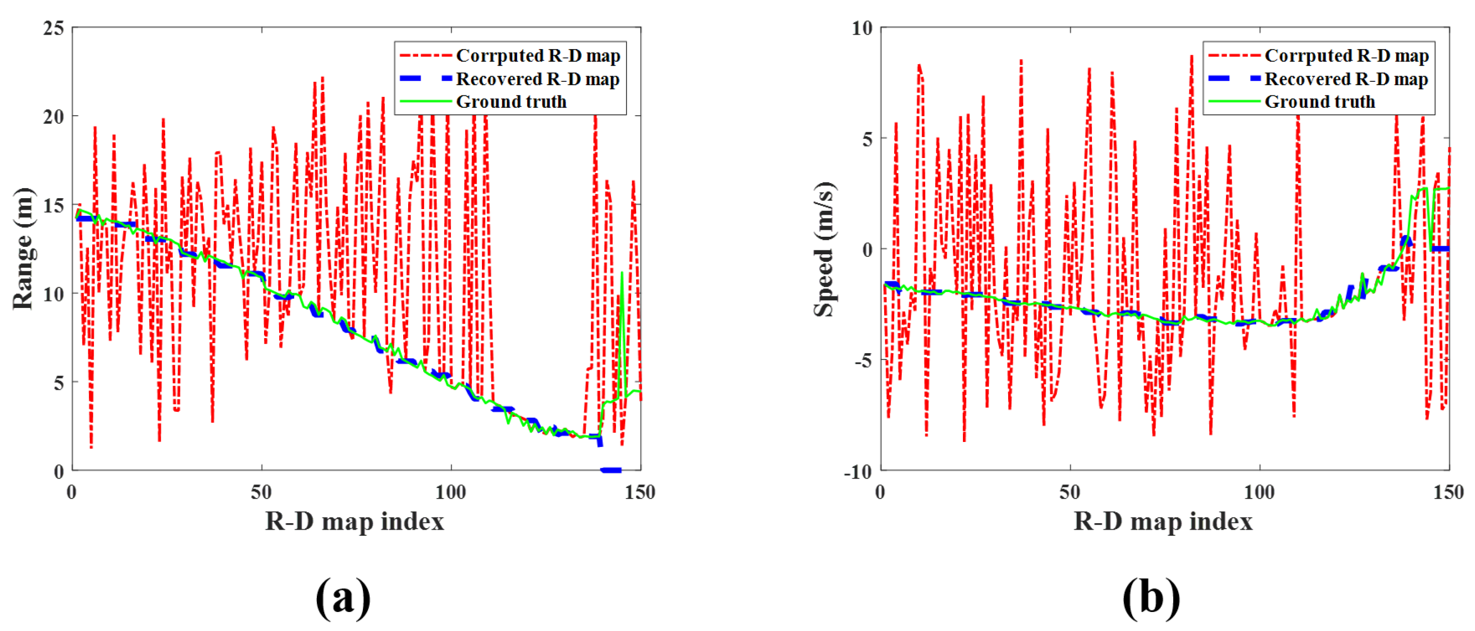 Sensors 23 05605 g023
