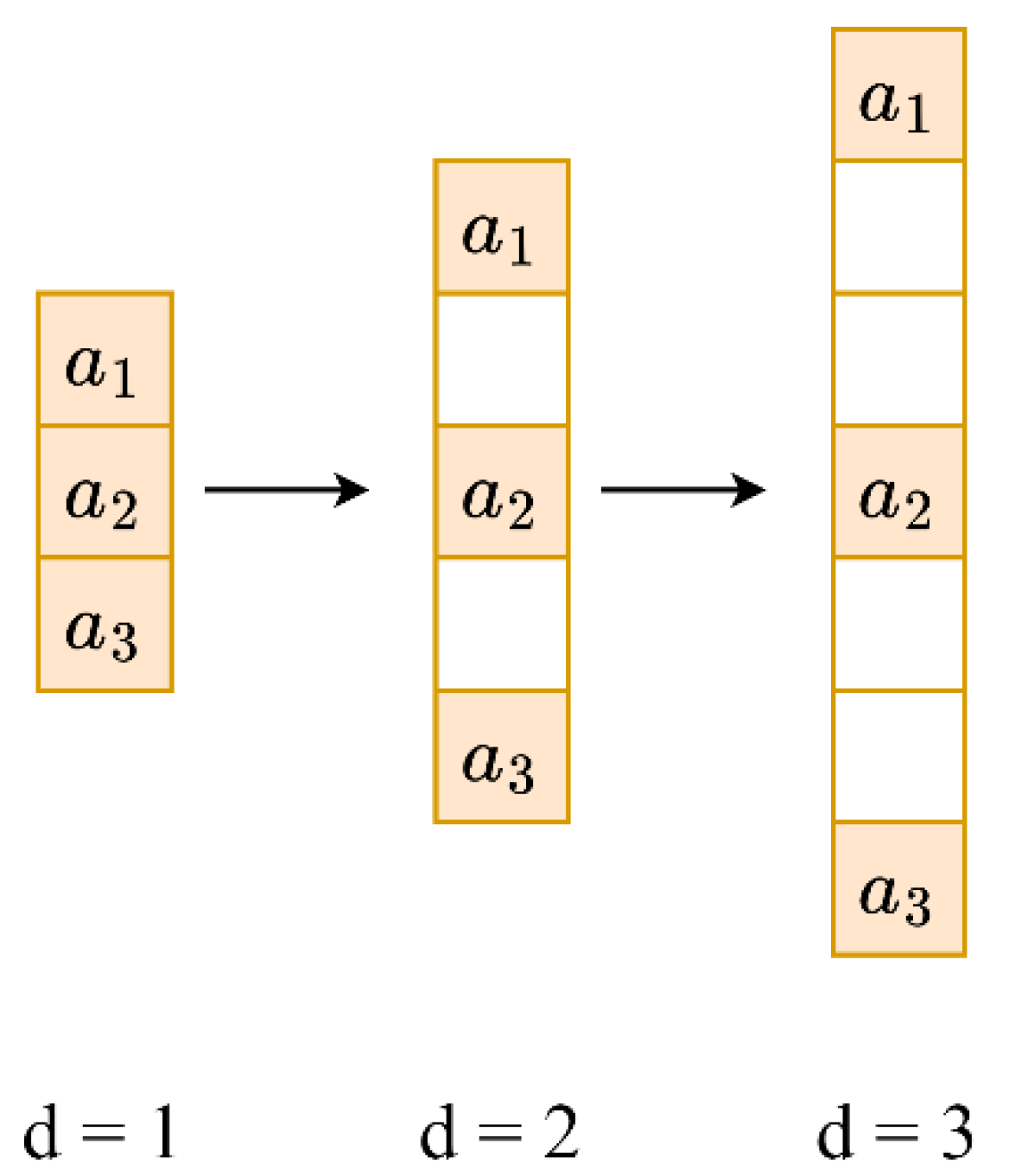Sensors 23 05607 g002