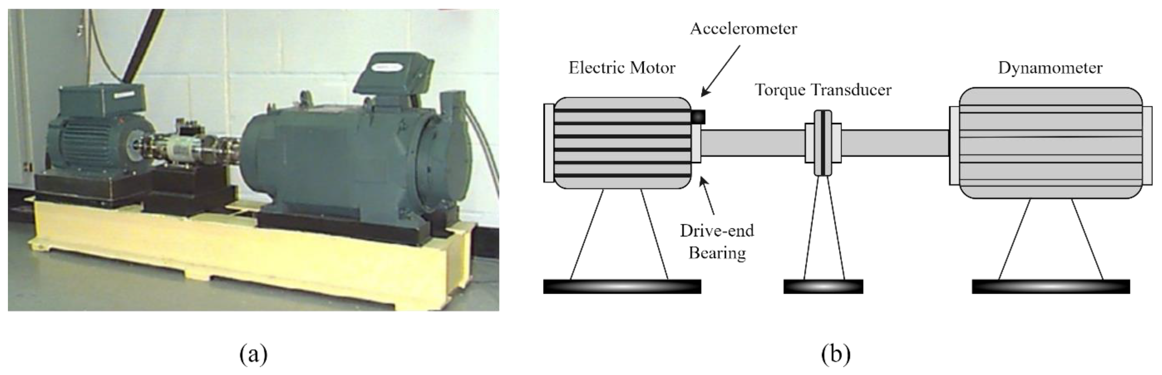 Sensors 23 05607 g006