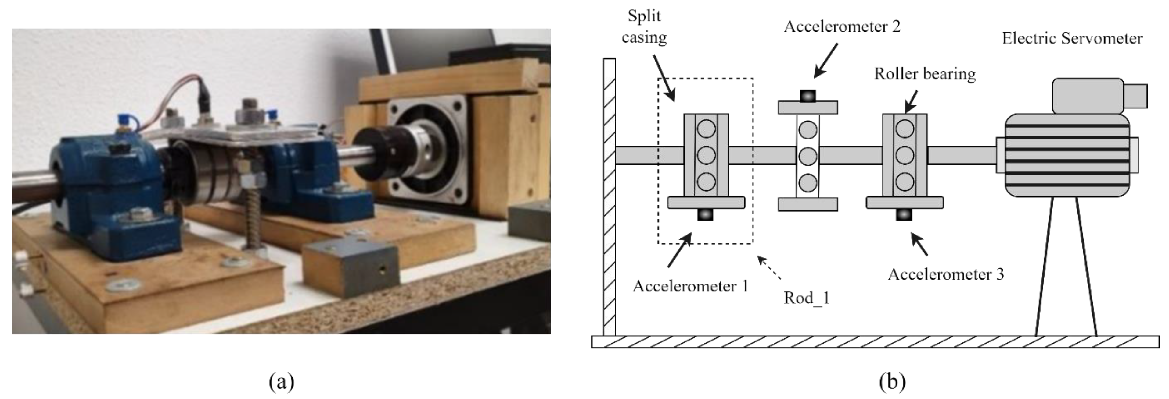 Sensors 23 05607 g010