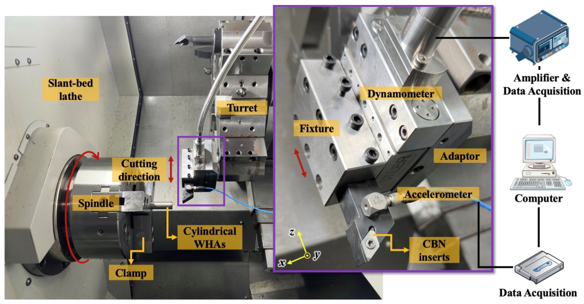 Sensors 23 05616 g001