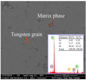 Sensors 23 05616 i001