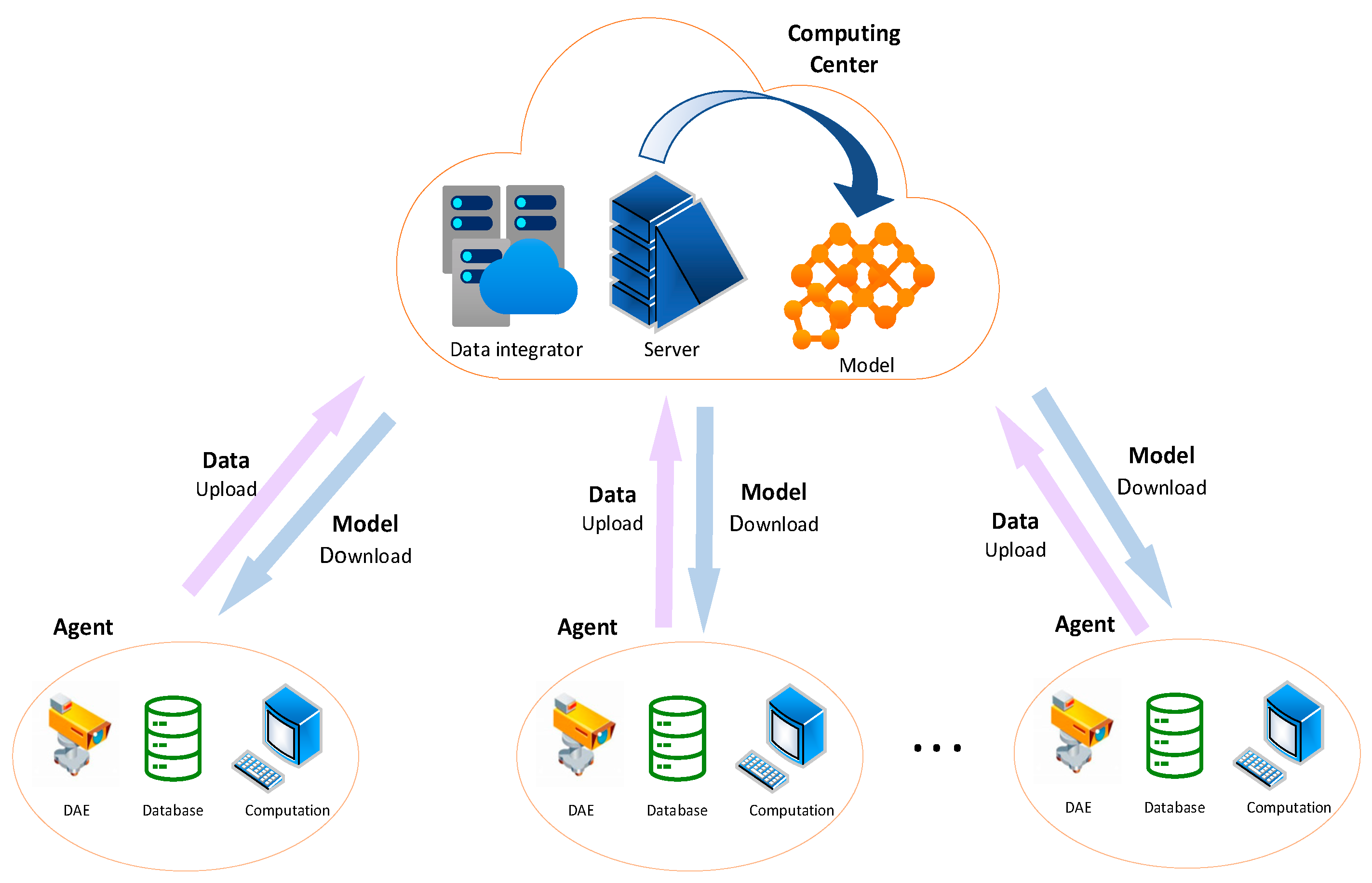 Sensors 23 05624 g002