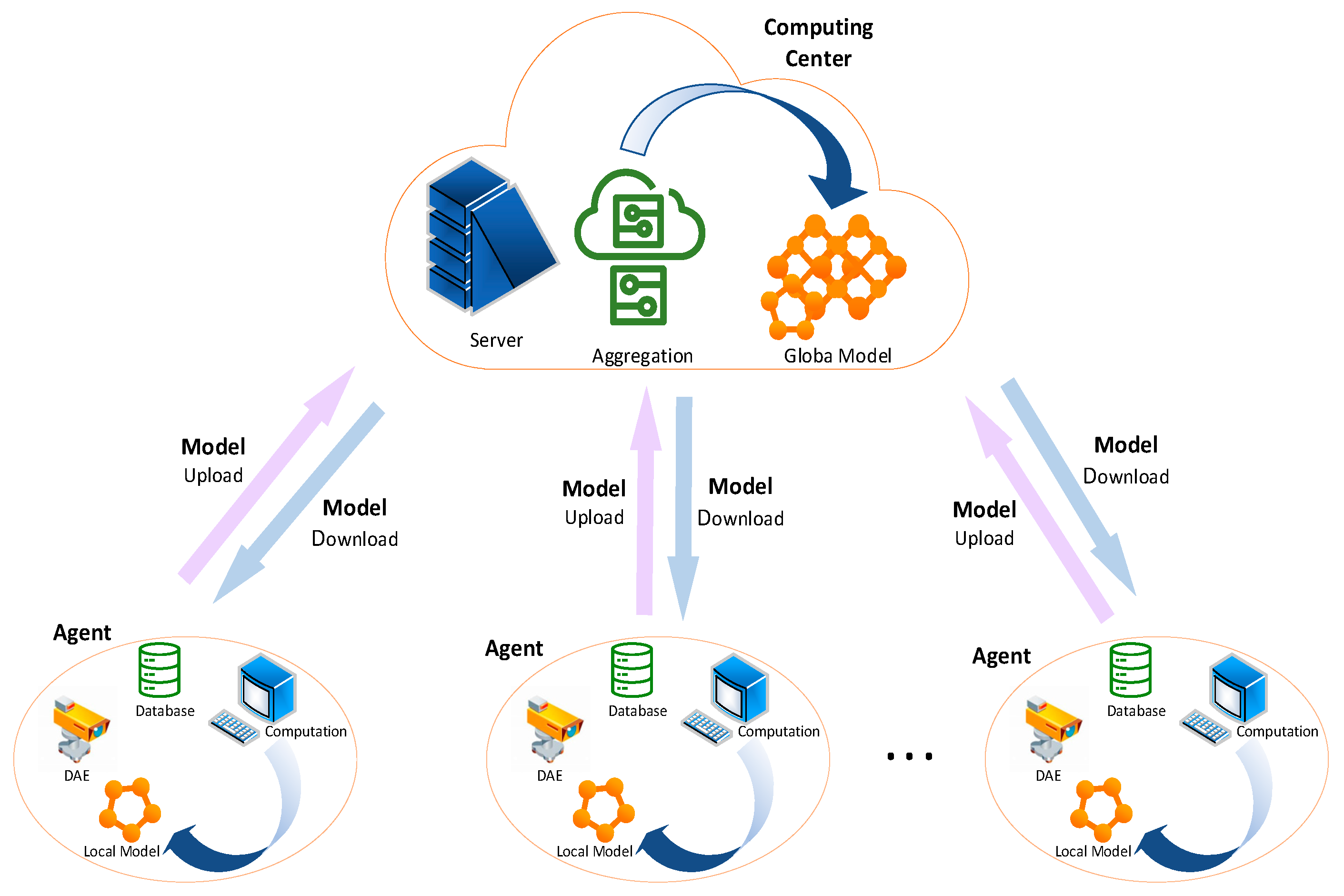Sensors 23 05624 g003