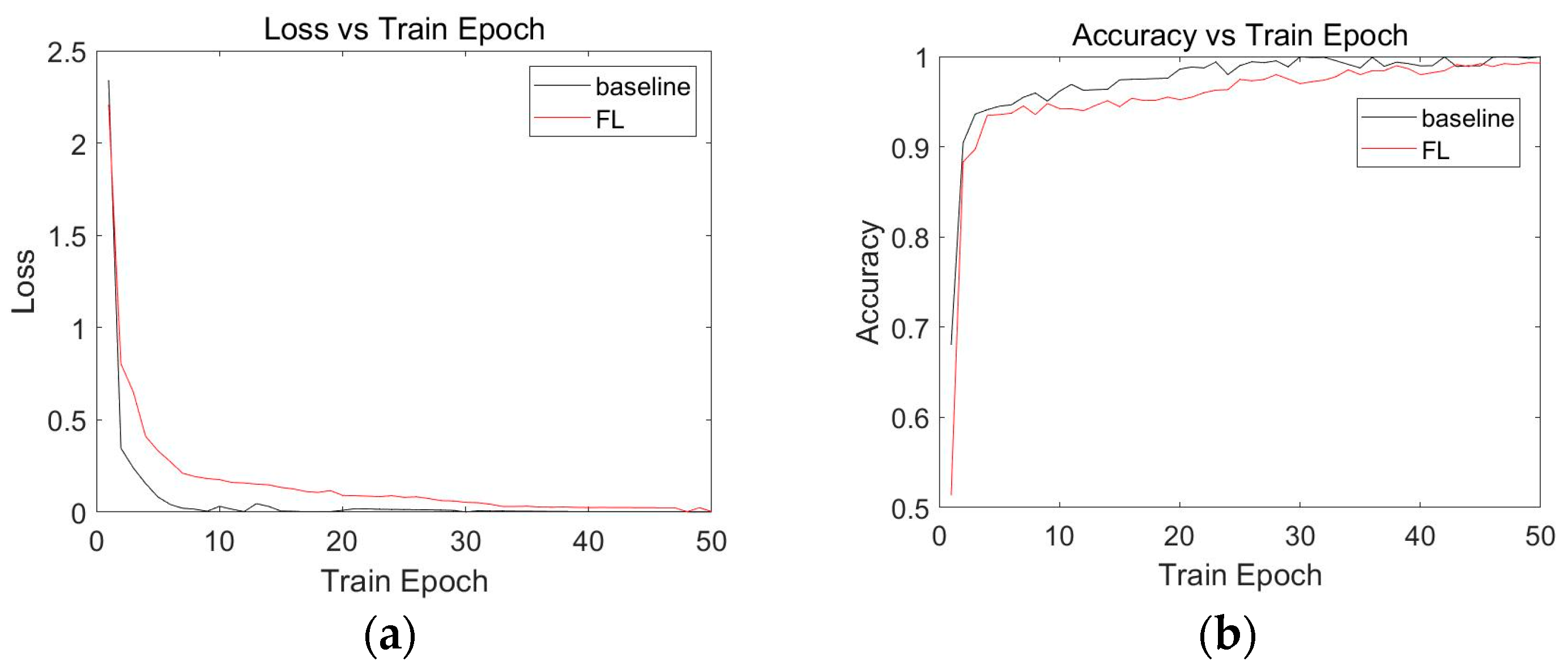 Sensors 23 05624 g006