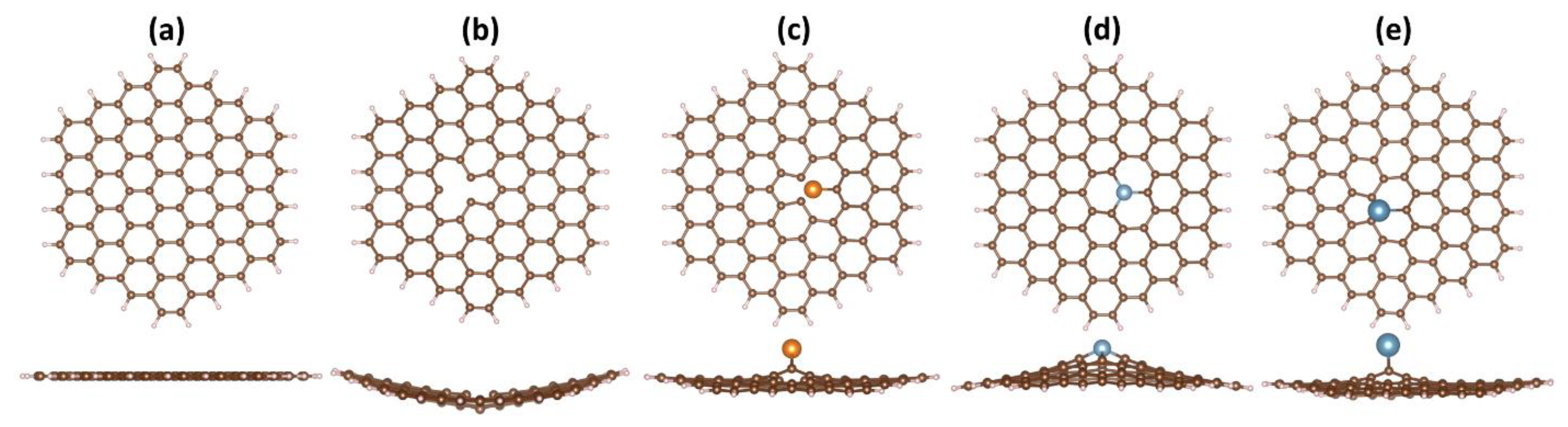 Sensors 23 05631 g002