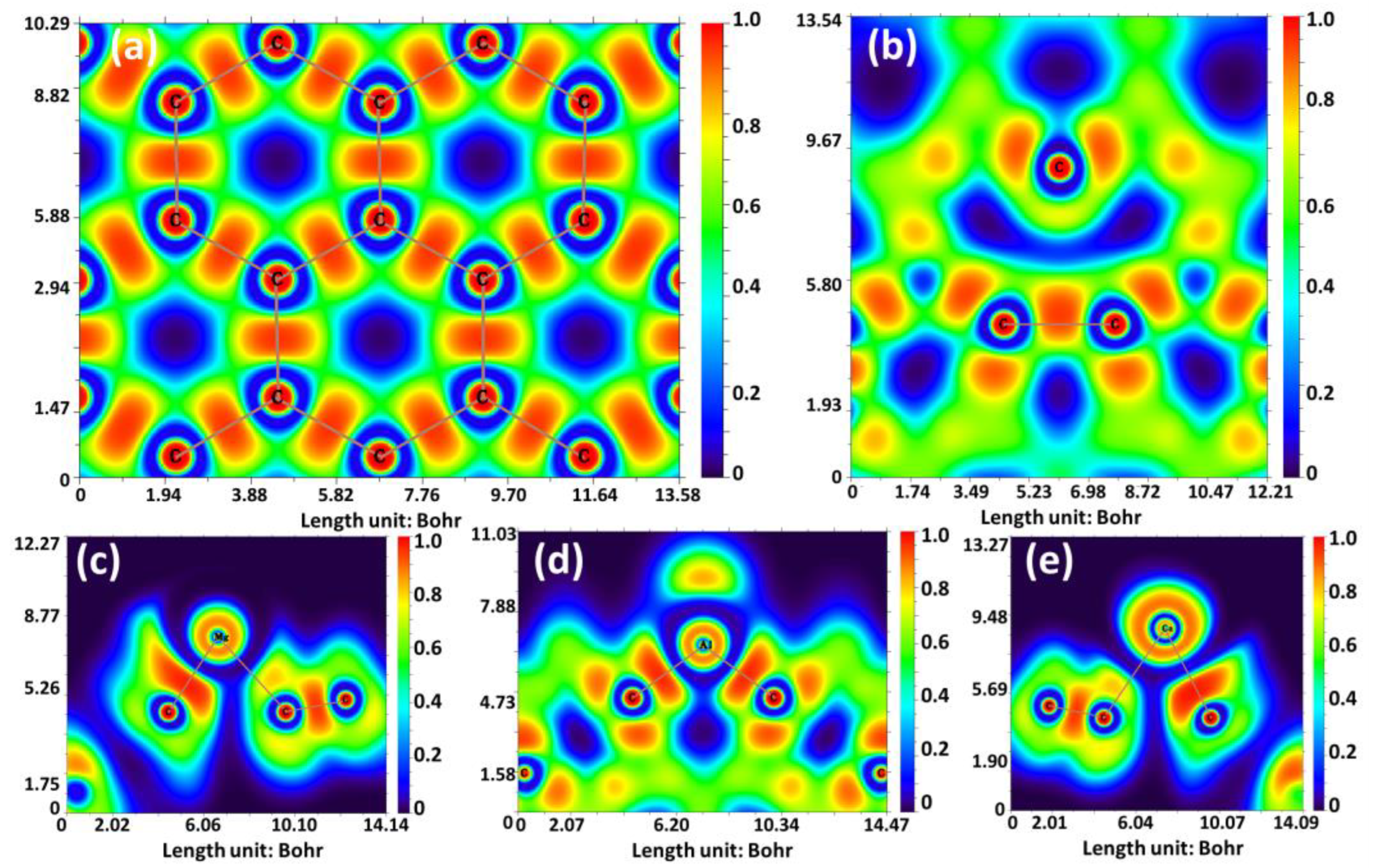 Sensors 23 05631 g003