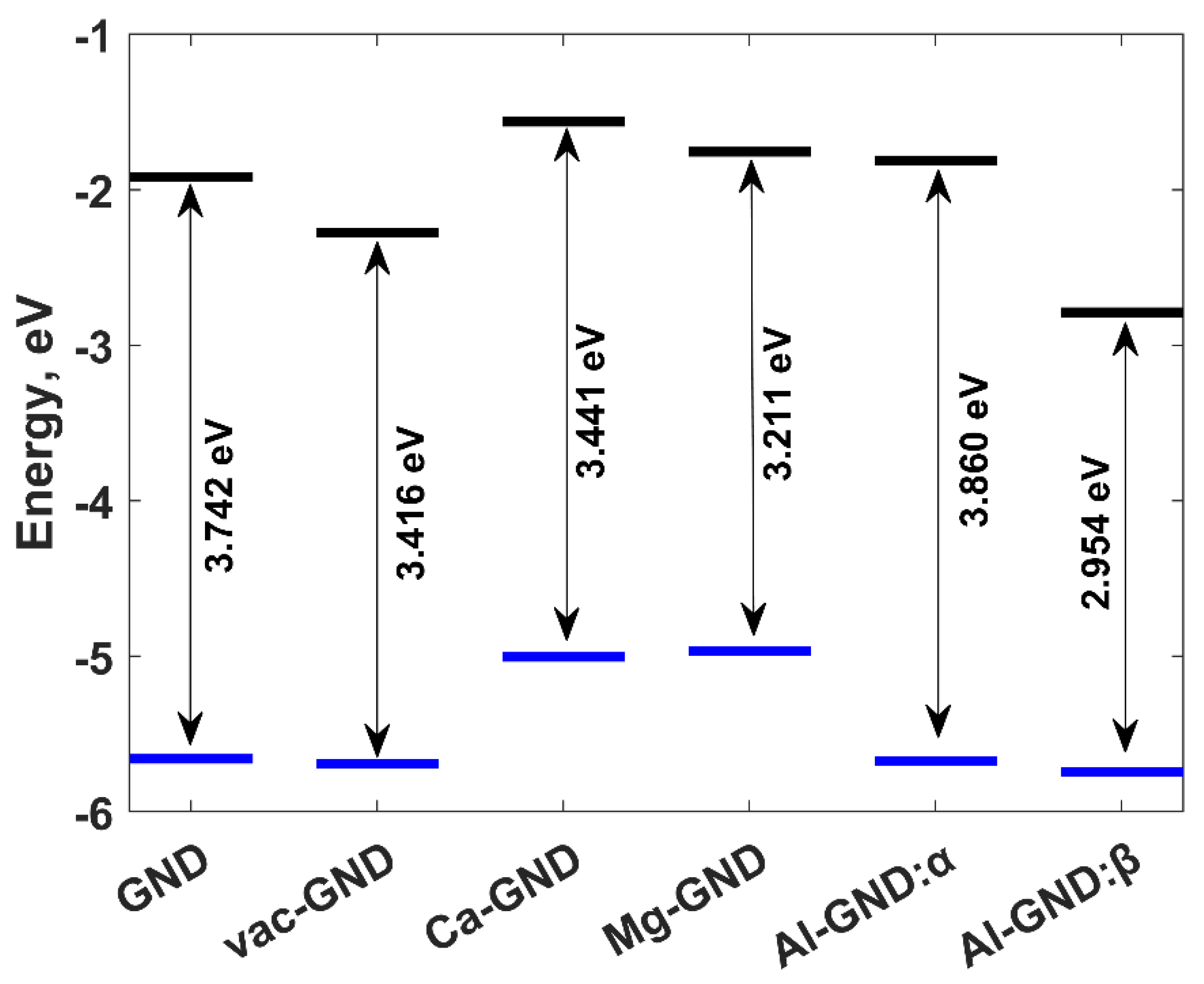 Sensors 23 05631 g004