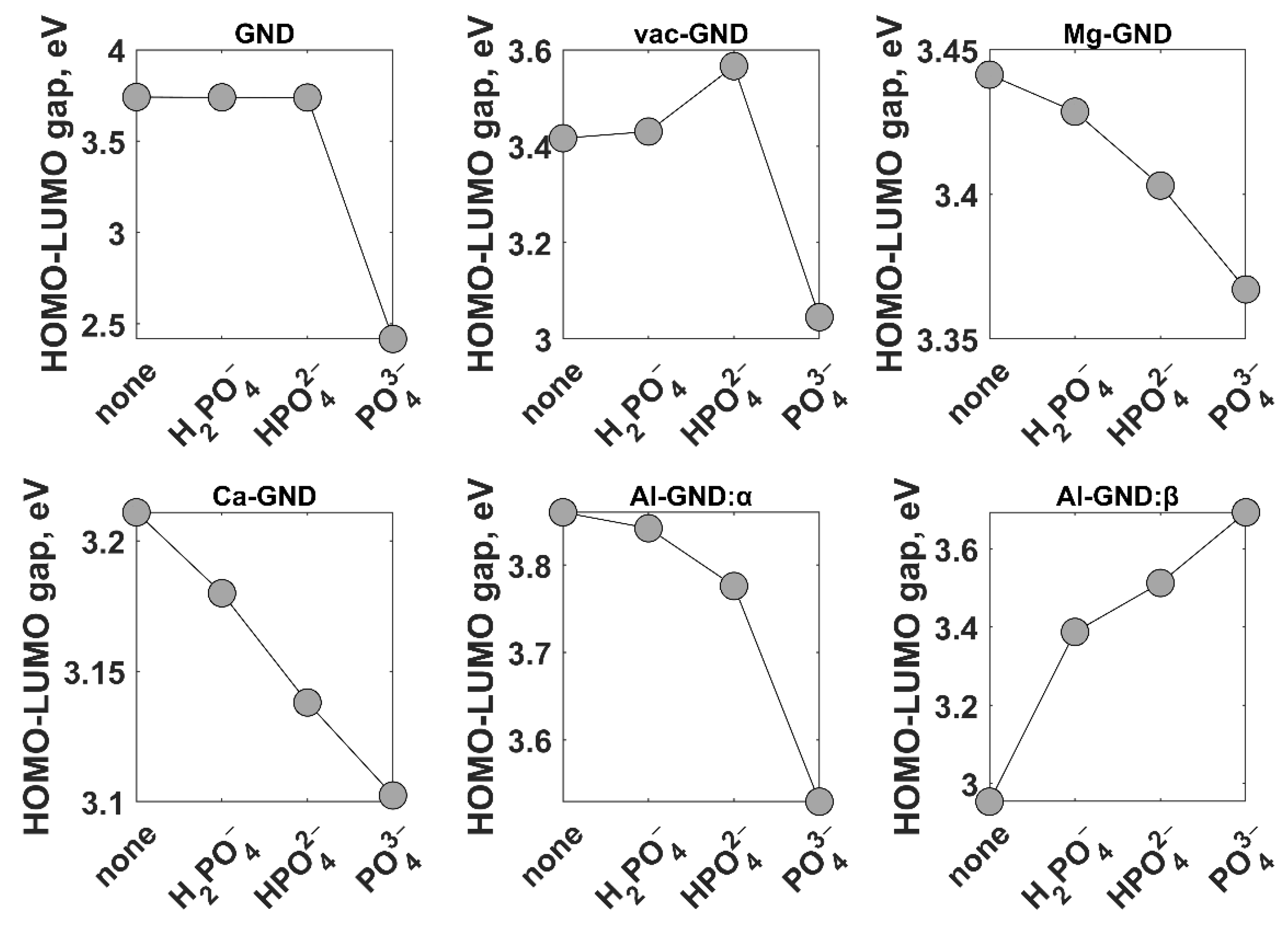 Sensors 23 05631 g006