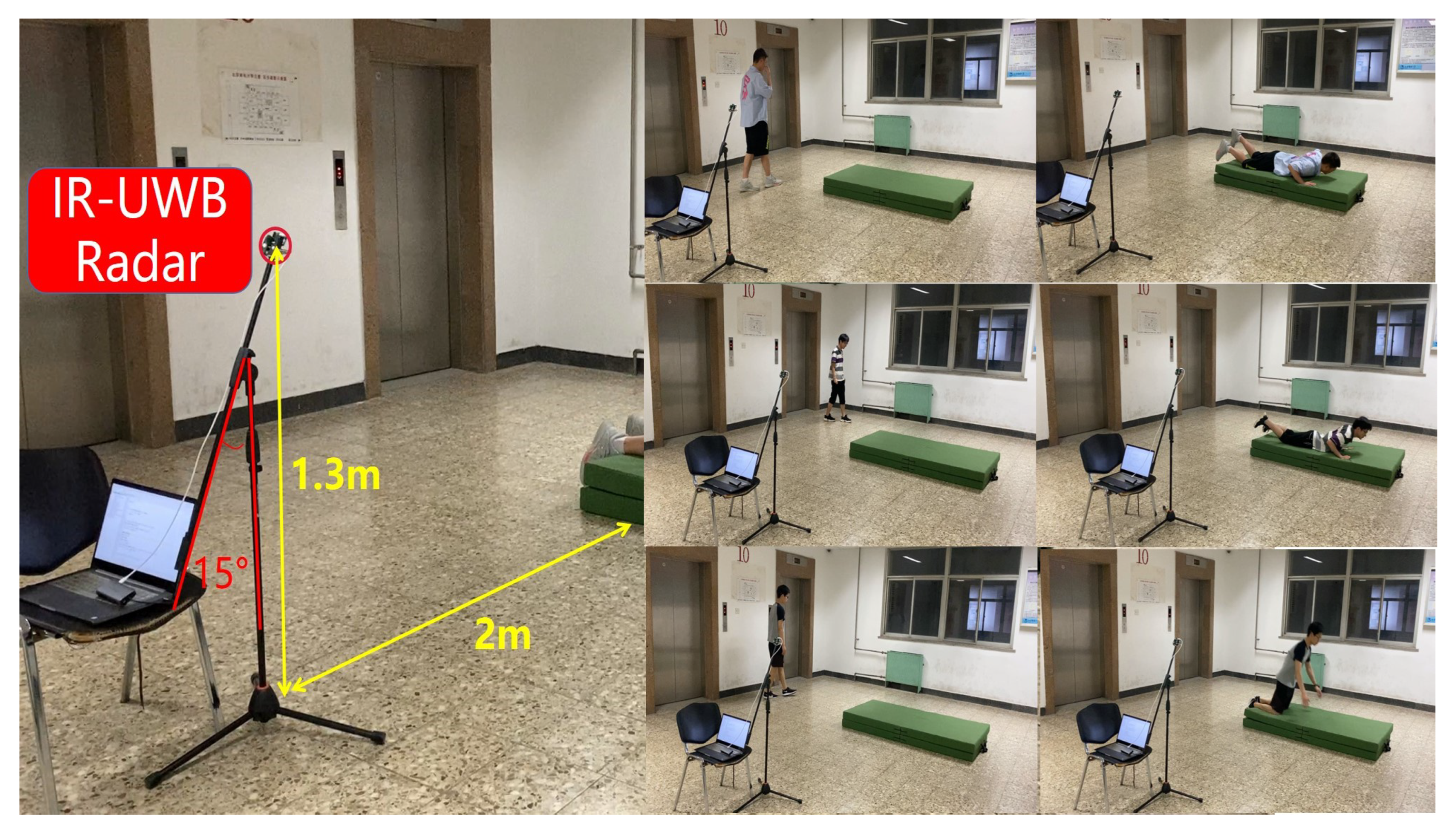 Sensors 23 05632 g003 Sensors 23 05632 g003