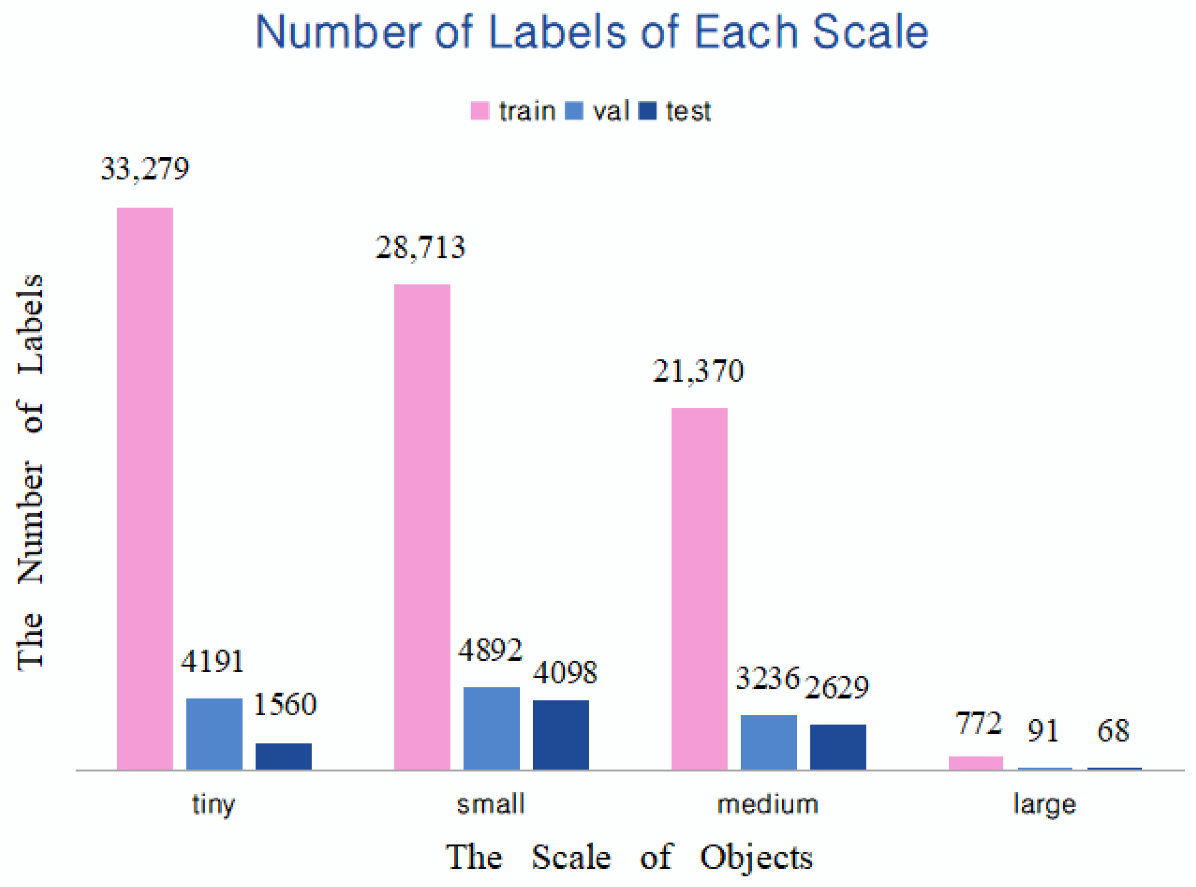 Sensors 23 05634 g003