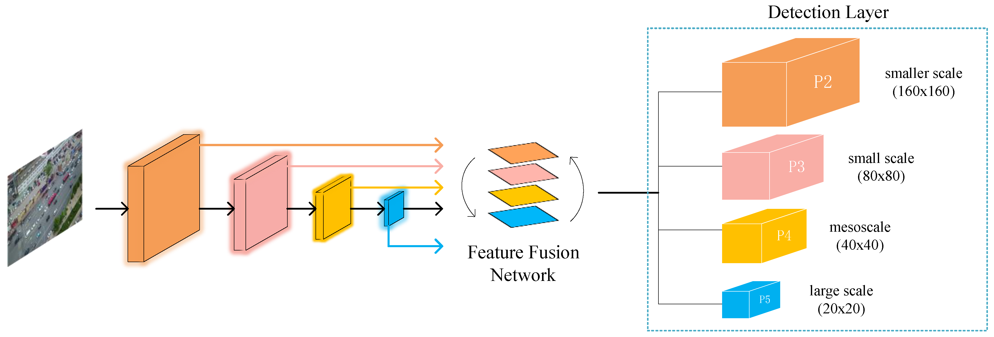 Sensors 23 05634 g004