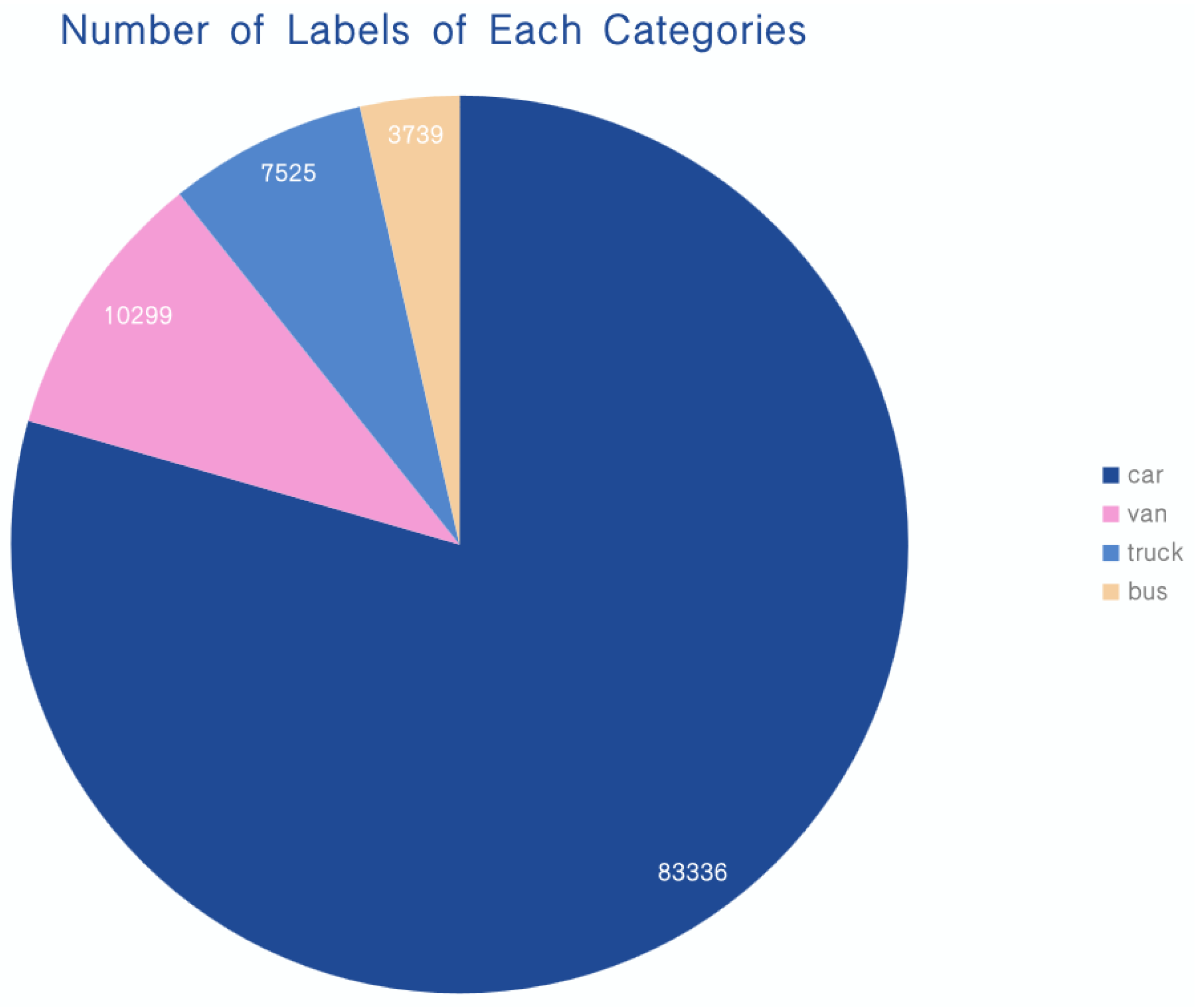 Sensors 23 05634 g008