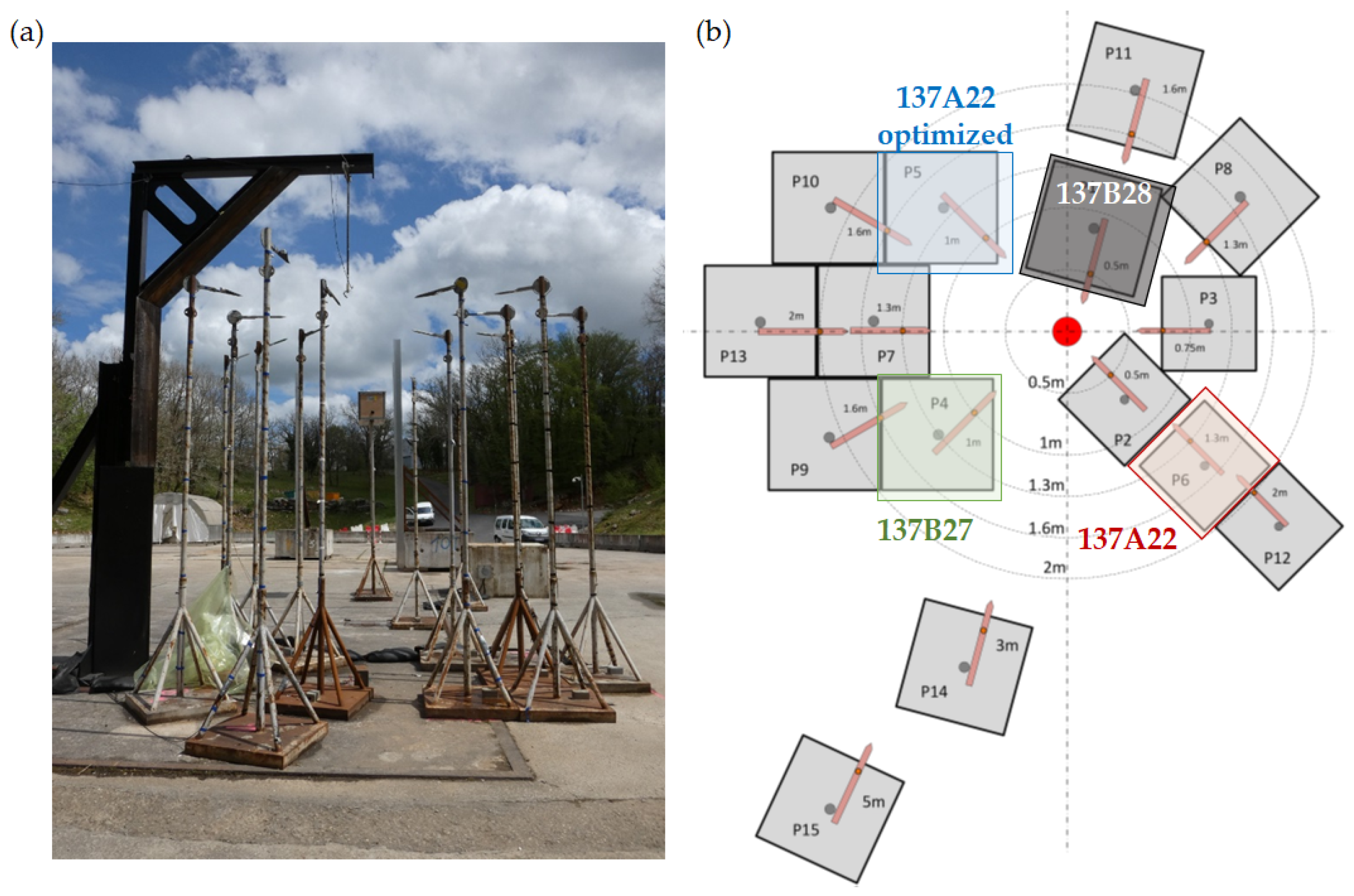 Sensors 23 05635 g004
