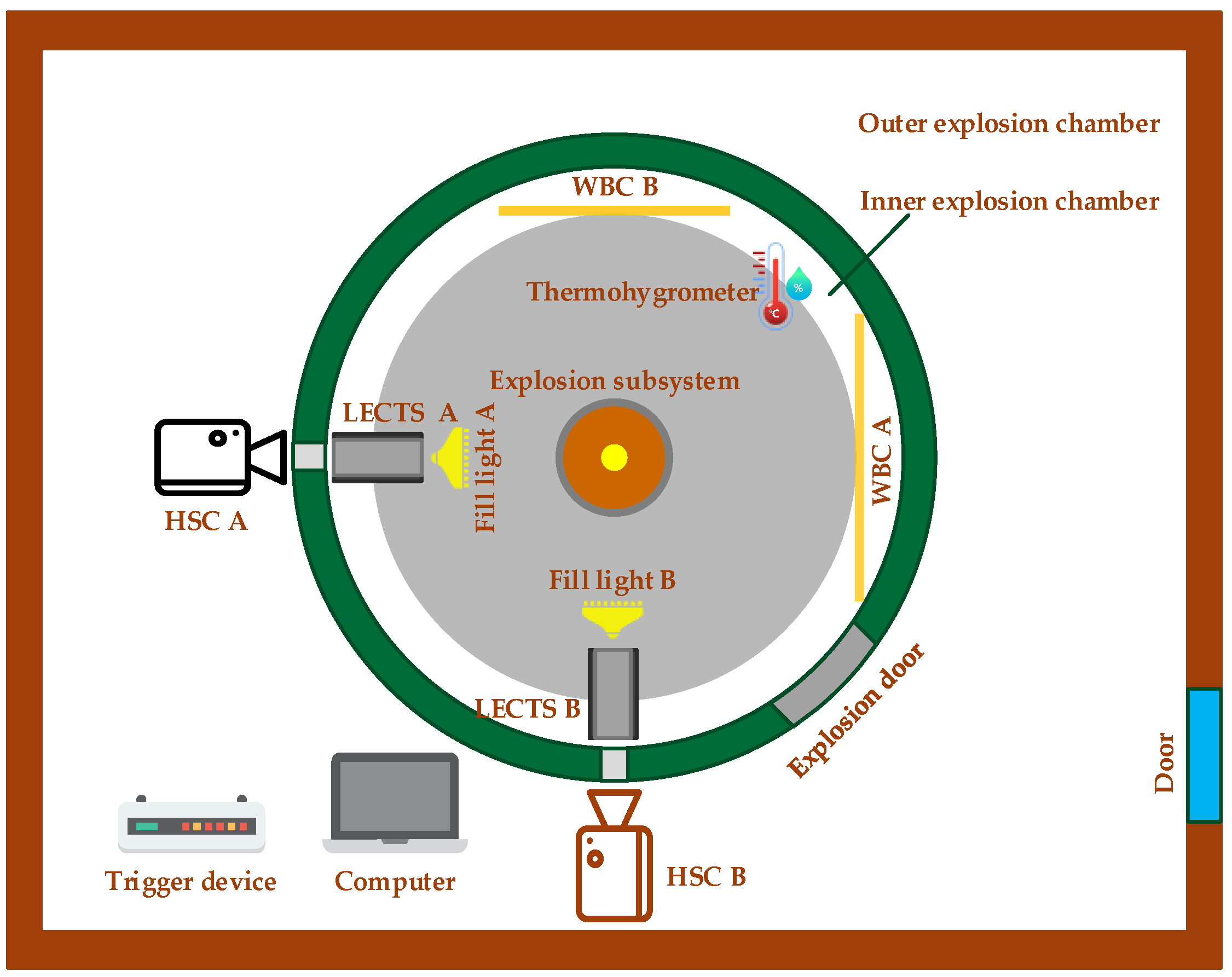 Sensors 23 05638 g001
