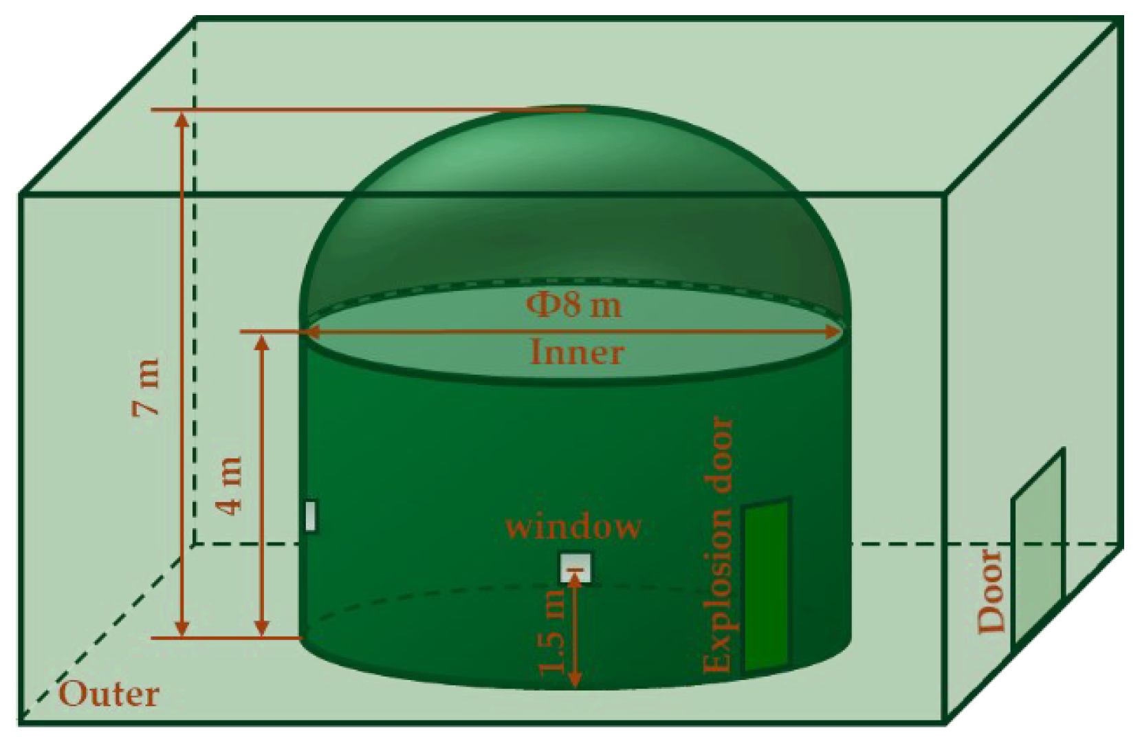 Sensors 23 05638 g002
