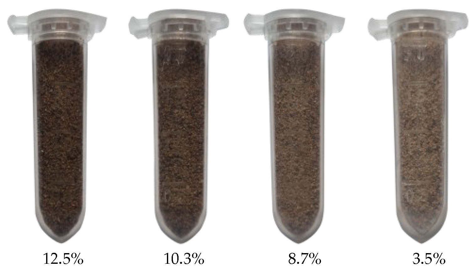 Sensors 23 05638 g006
