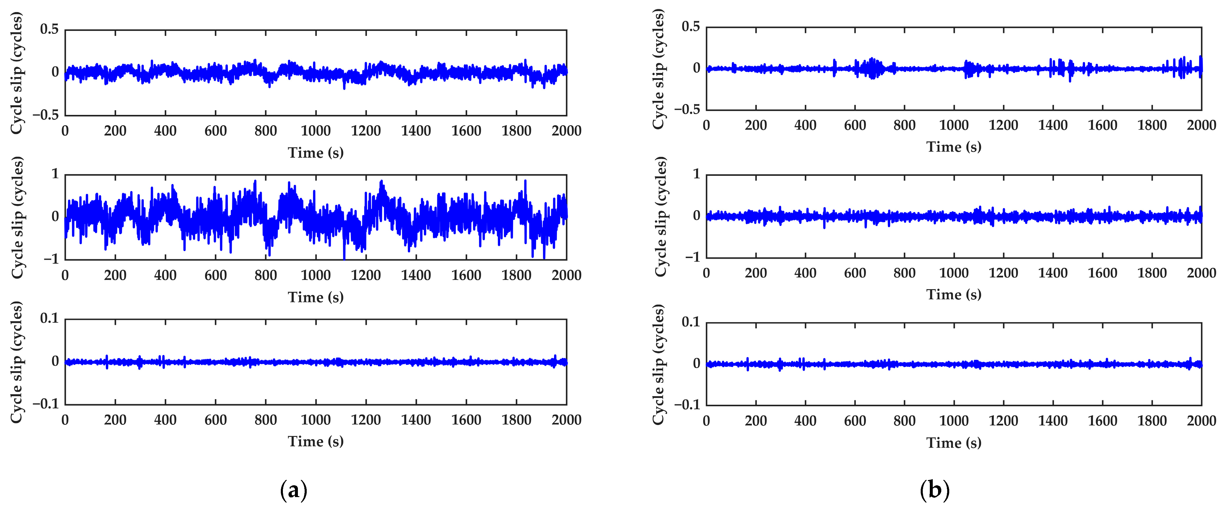 Sensors 23 05641 g005