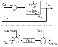 Sensors 23 05646 i011