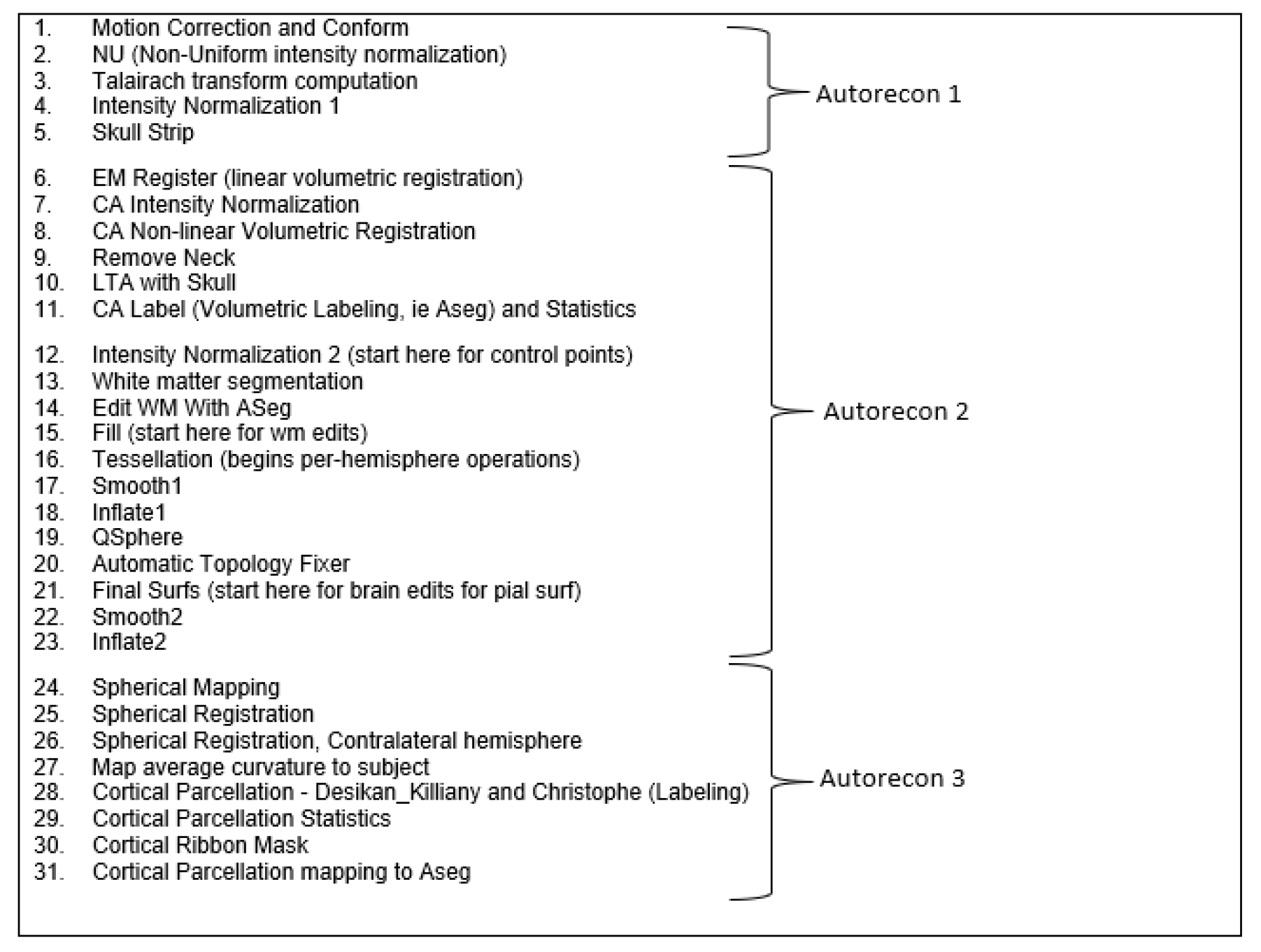 Sensors 23 05648 g003 Sensors 23 05648 g003