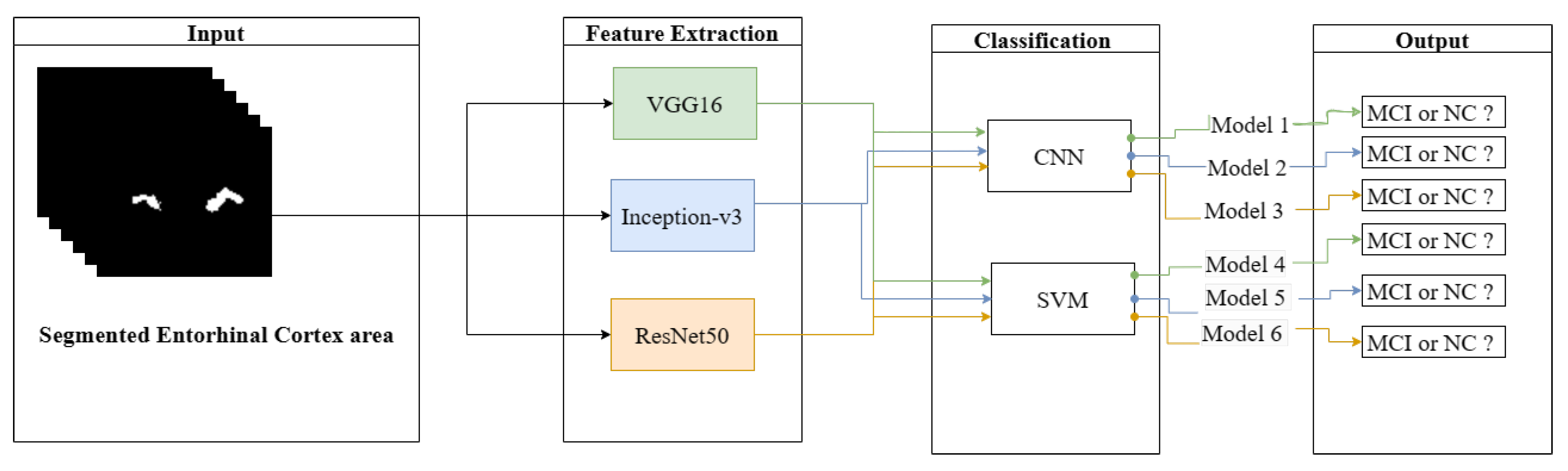 Sensors 23 05648 g006 Sensors 23 05648 g006