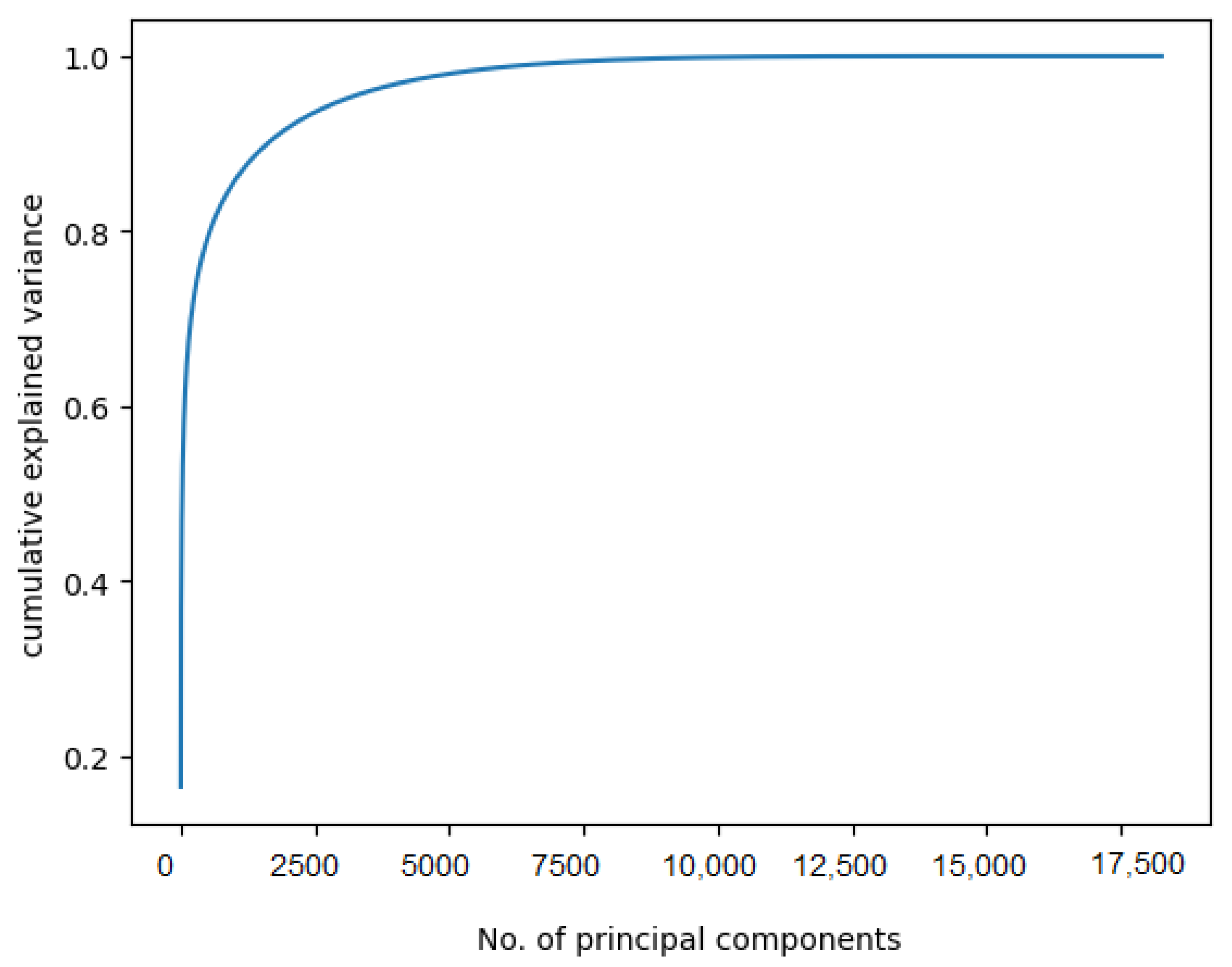 Sensors 23 05648 g008 Sensors 23 05648 g008