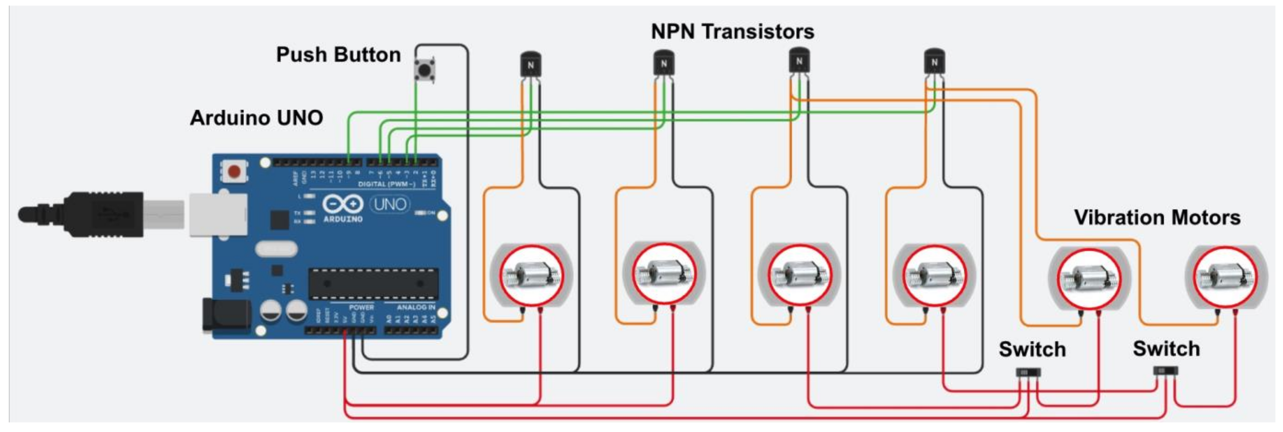 Sensors 23 05651 g006