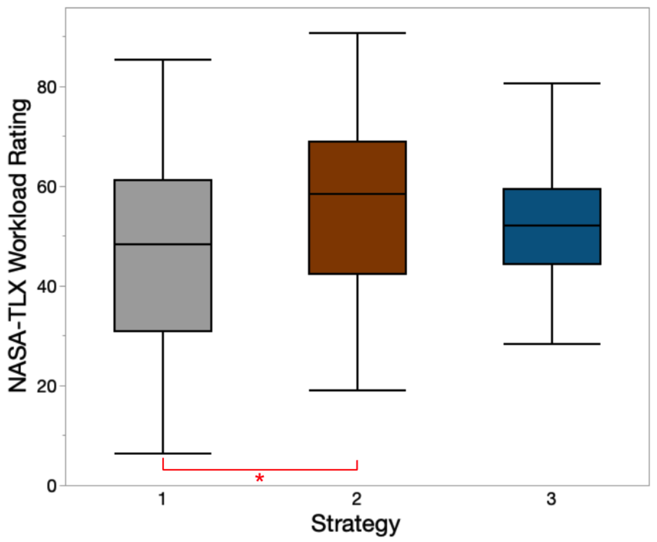 Sensors 23 05651 g009
