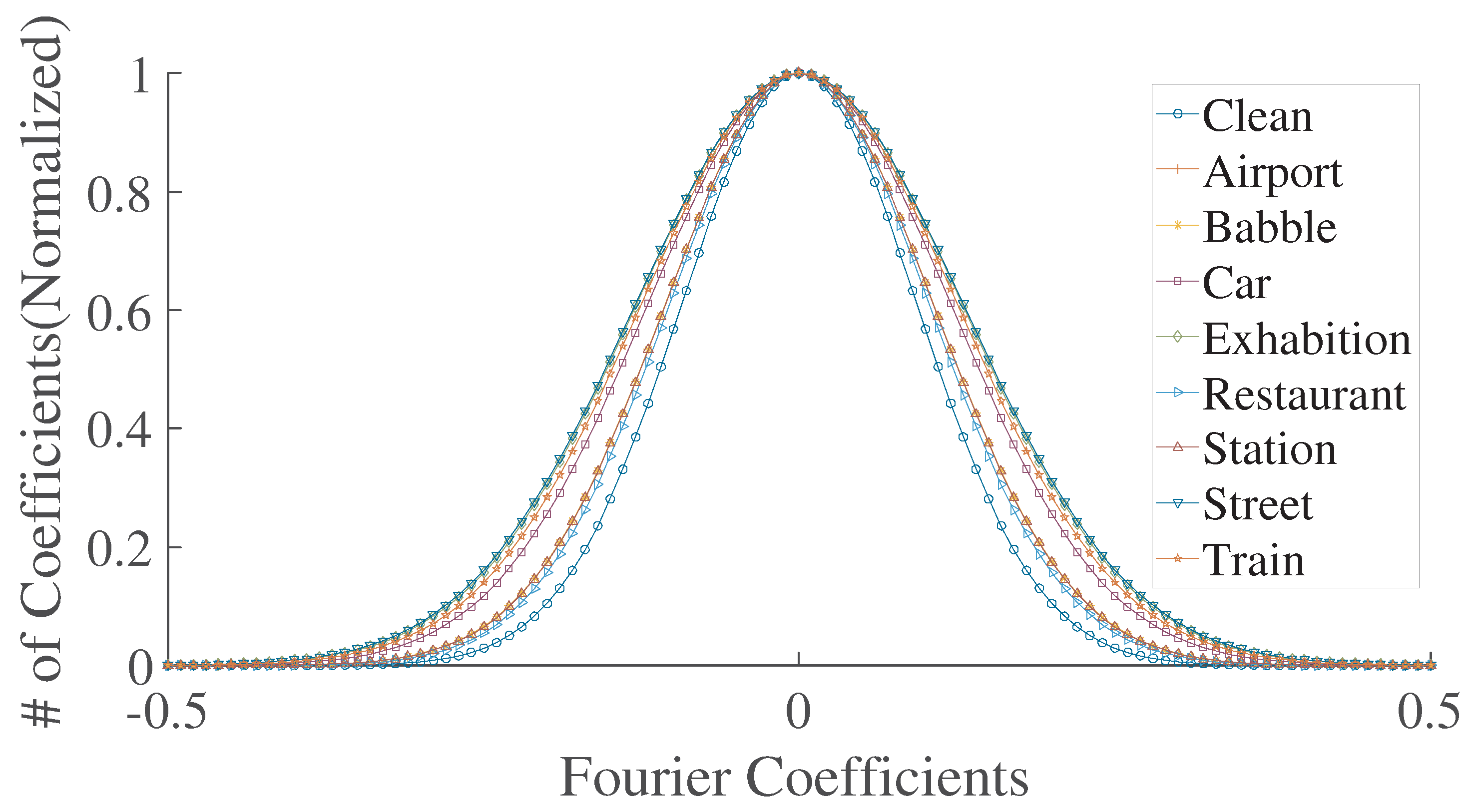 Sensors 23 05652 g003 Sensors 23 05652 g003