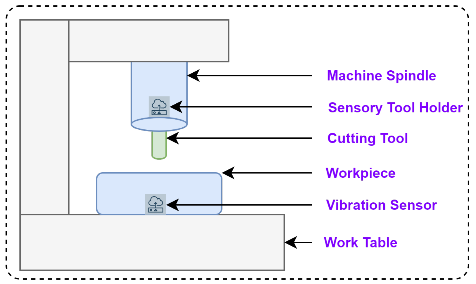 Sensors 23 05659 g006