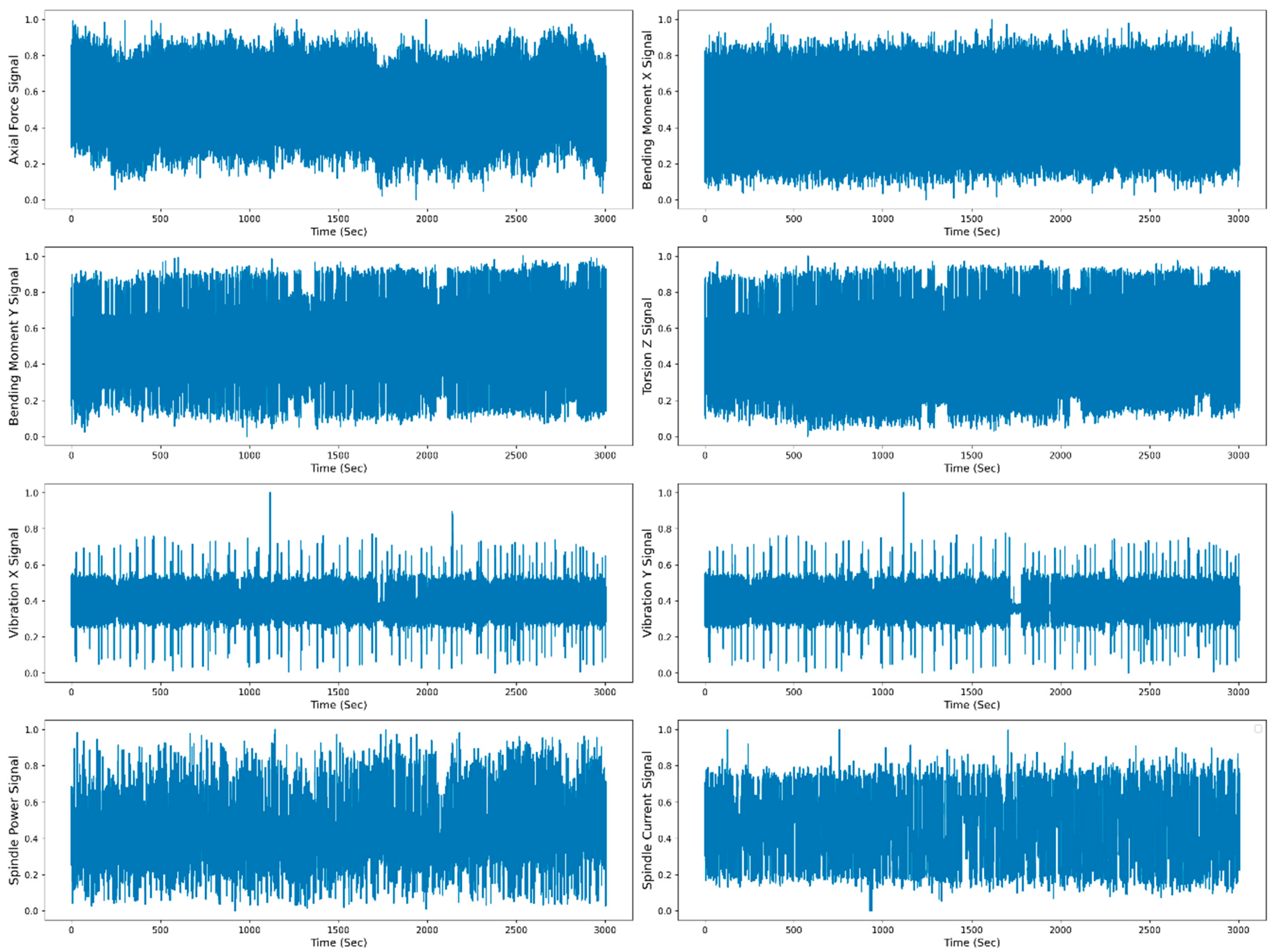 Sensors 23 05659 g008