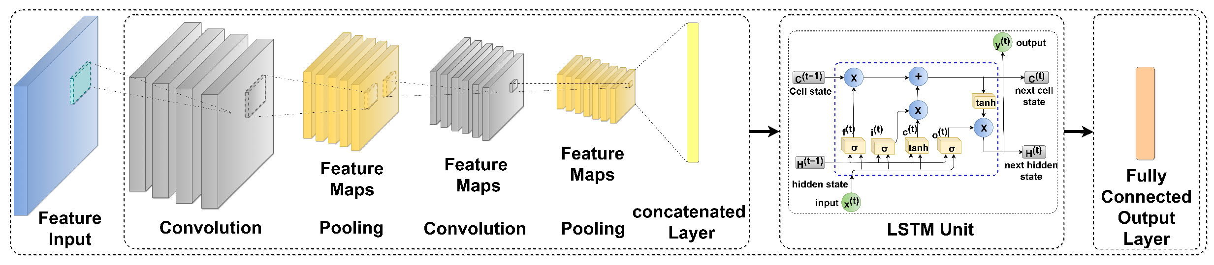 Sensors 23 05659 g012
