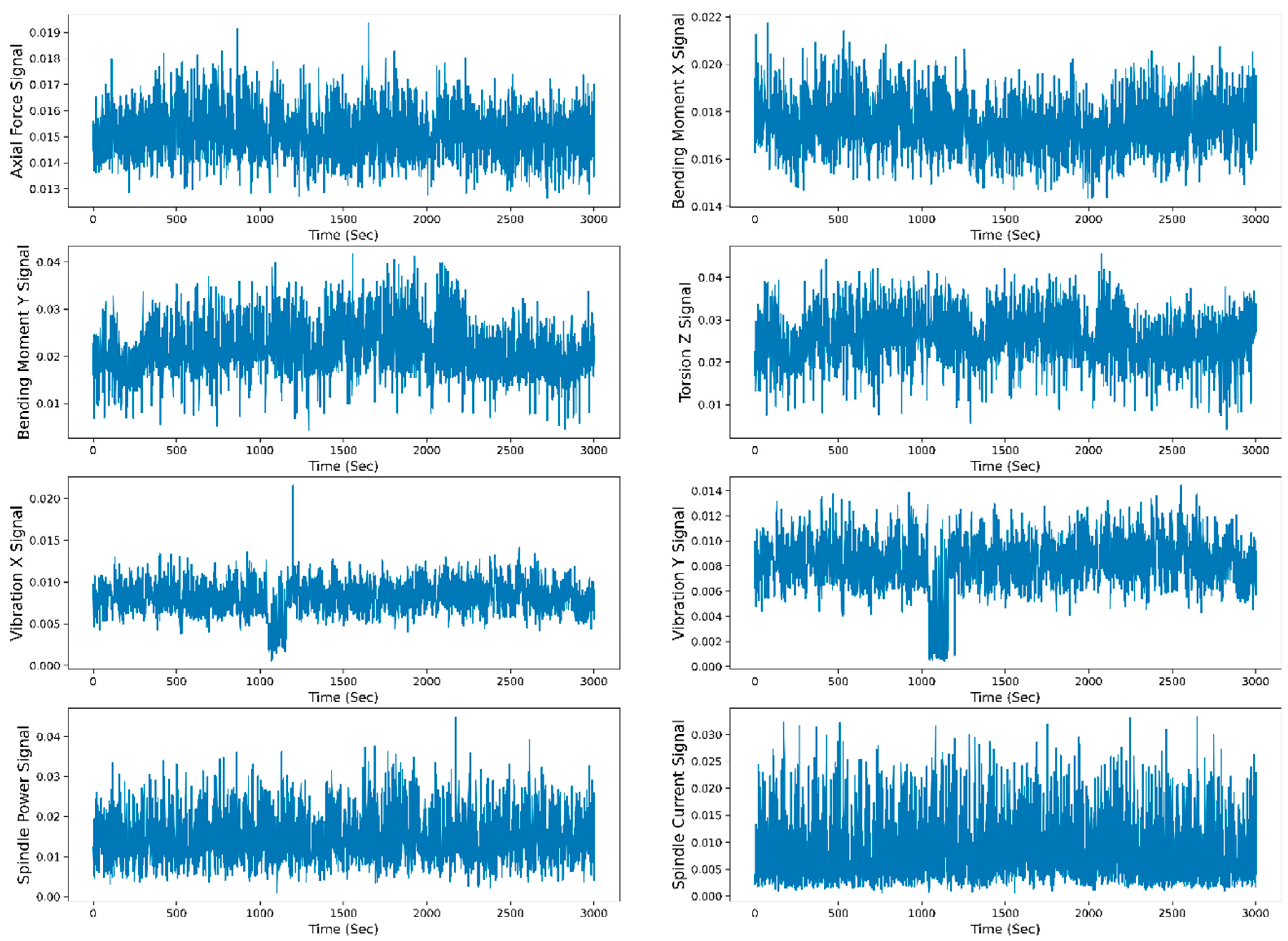 Sensors 23 05659 g014