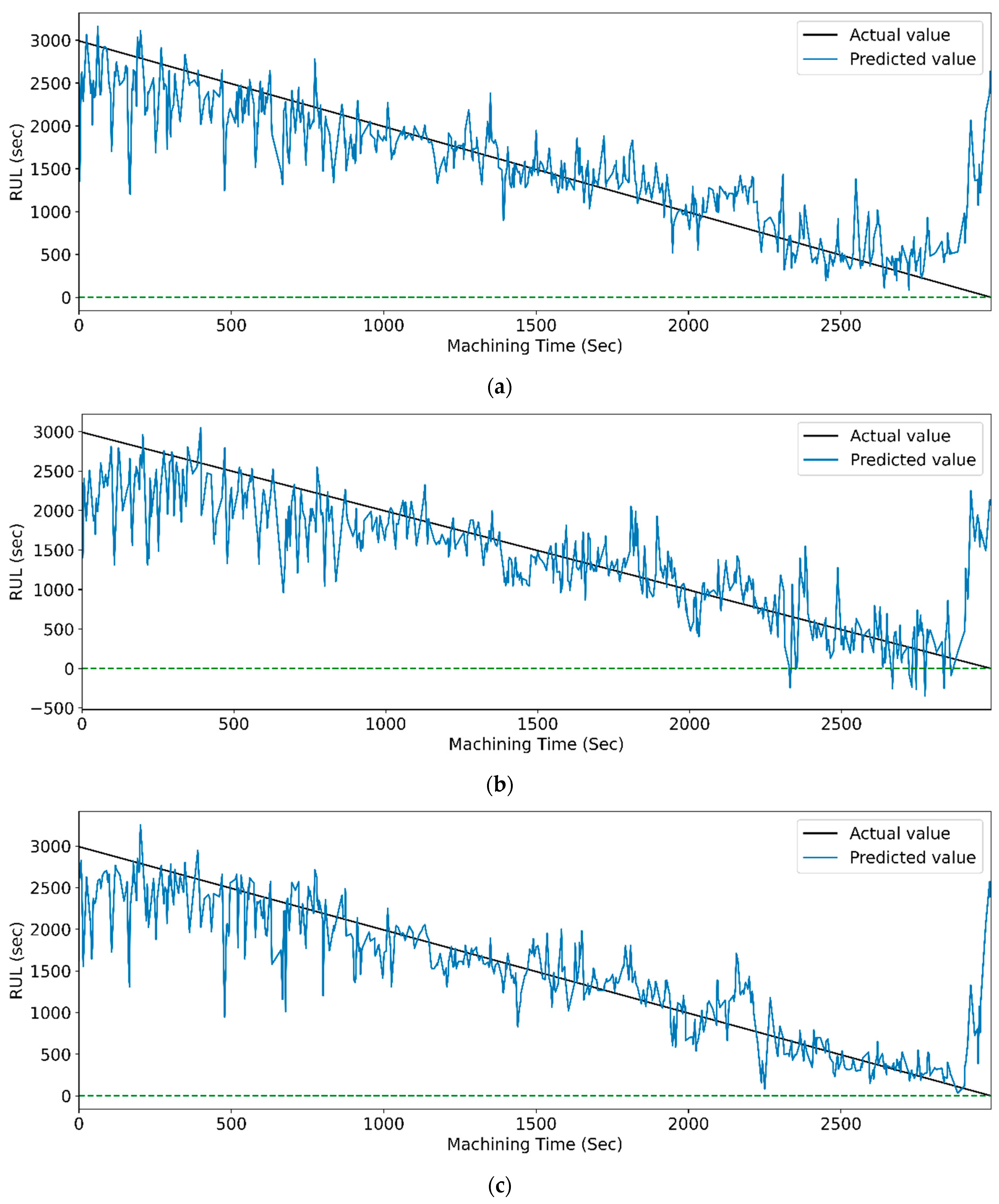 Sensors 23 05659 g018