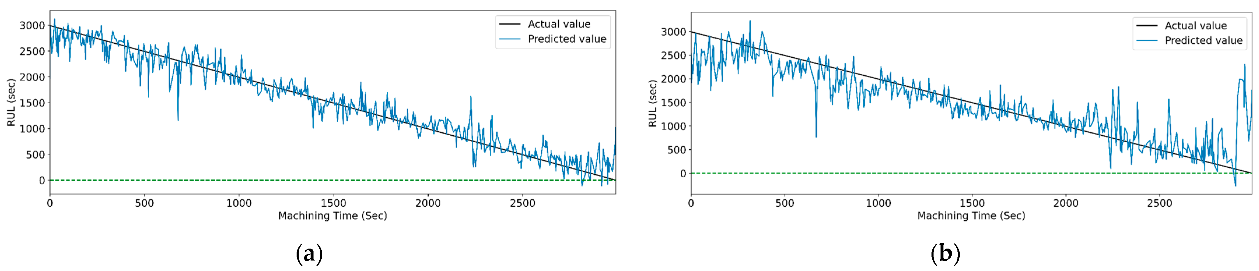 Sensors 23 05659 g020a