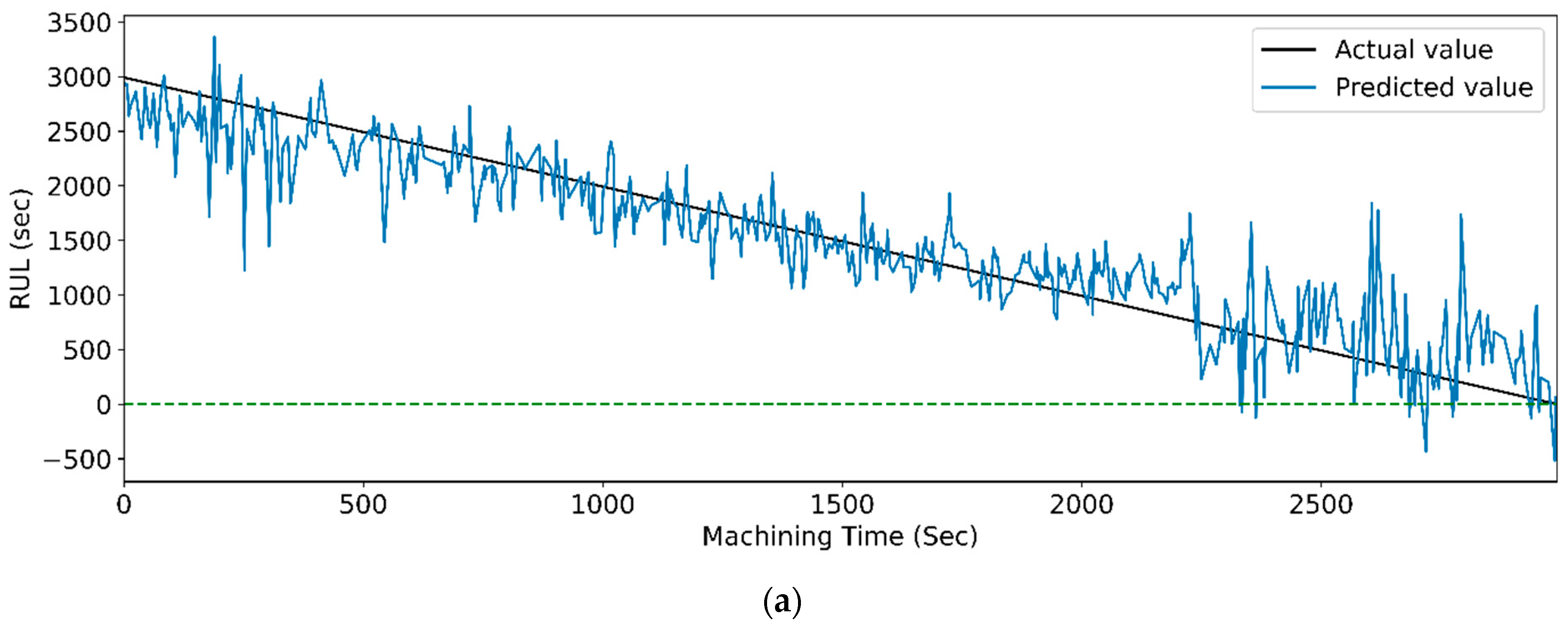 Sensors 23 05659 g023a