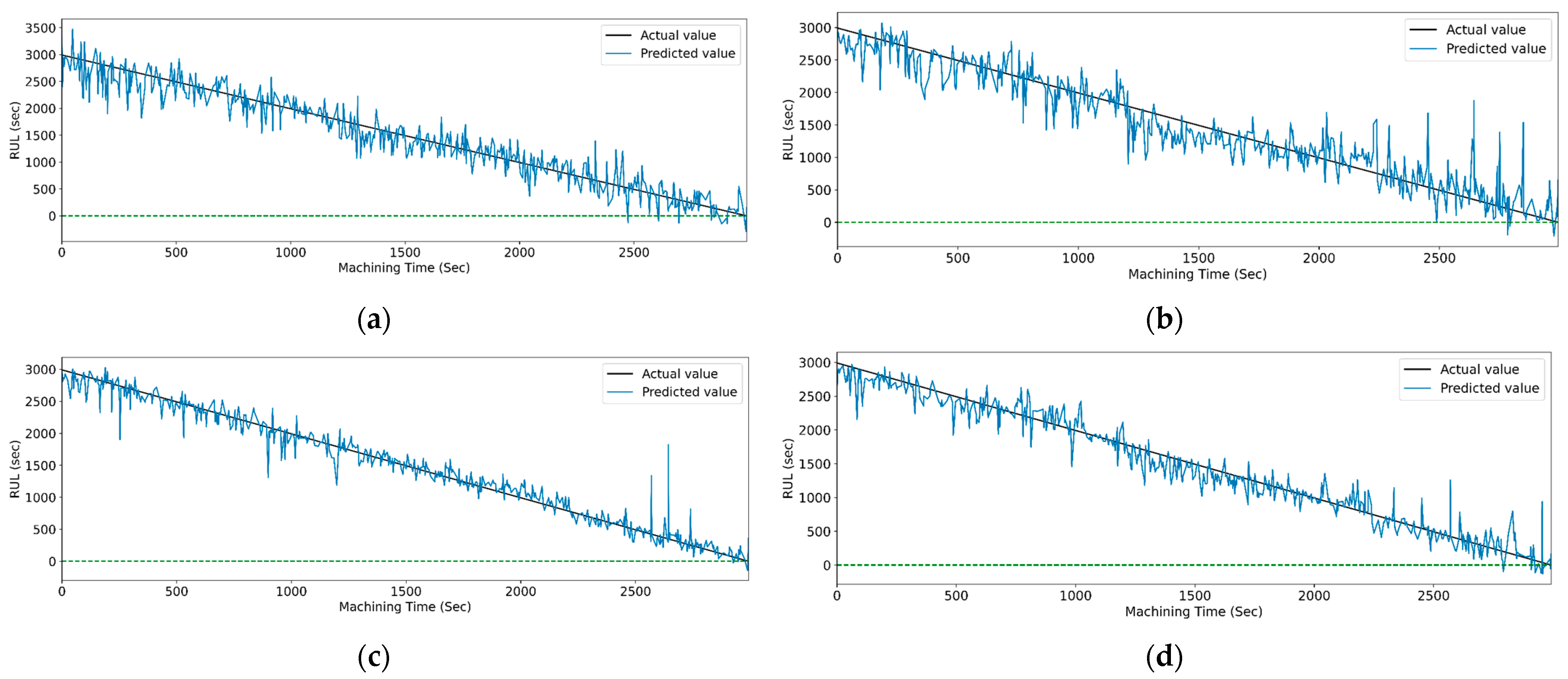 Sensors 23 05659 g025