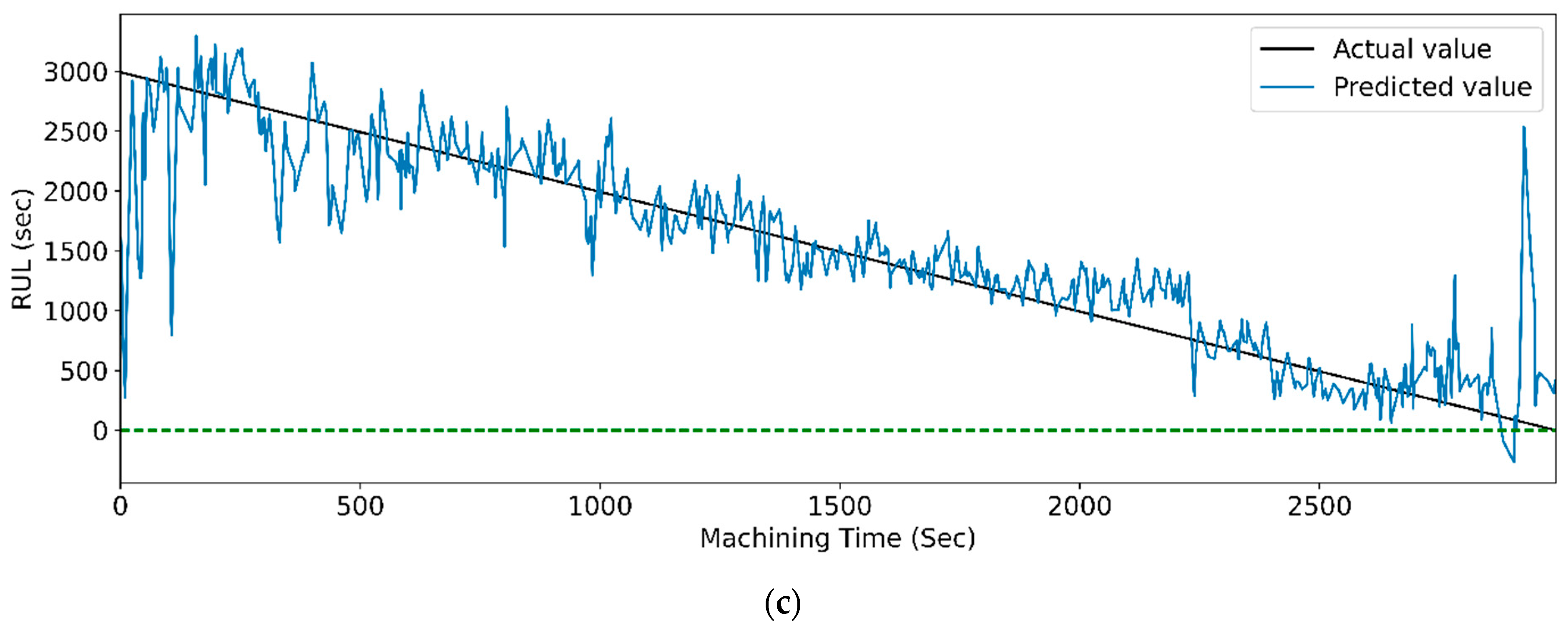 Sensors 23 05659 g027b