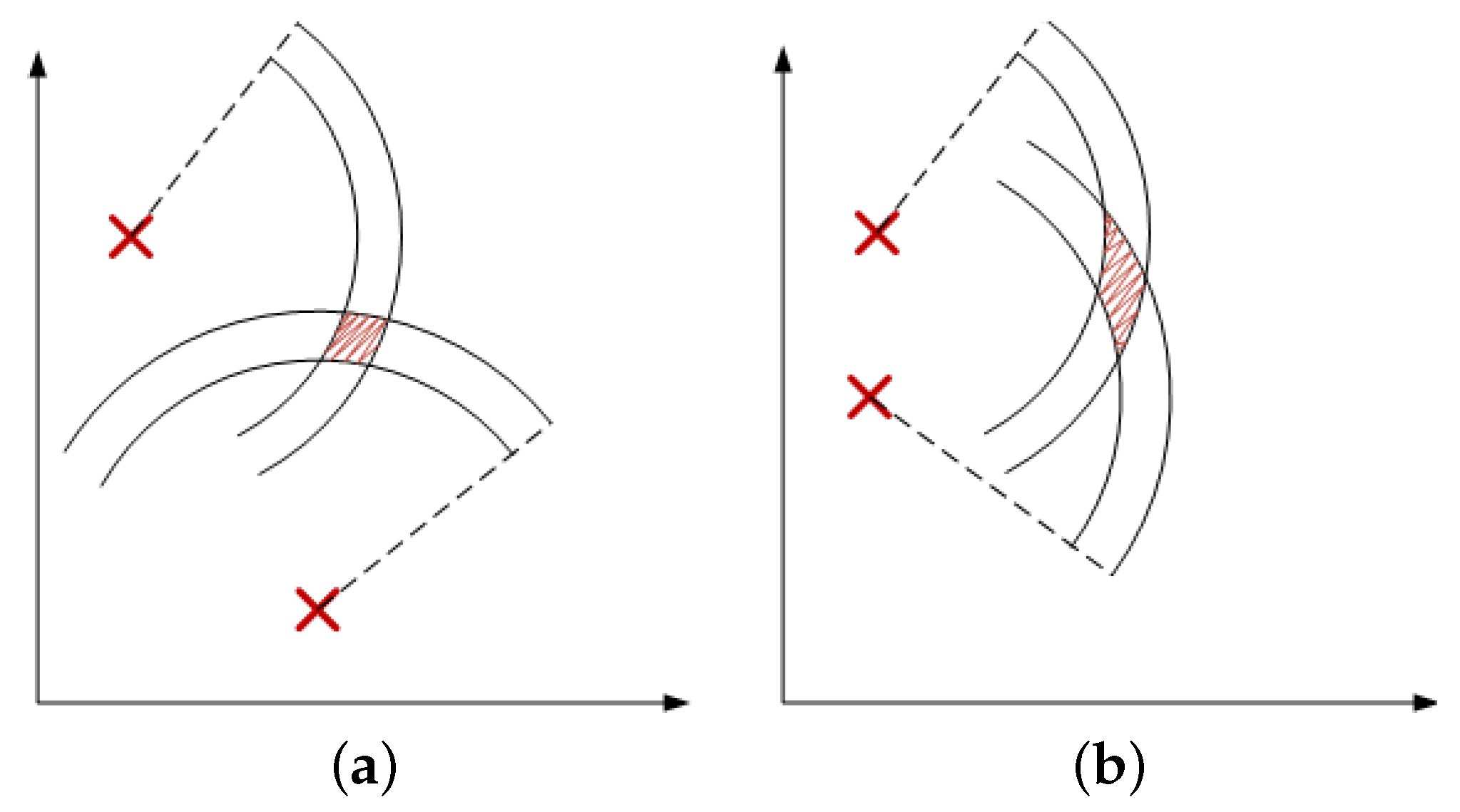 Sensors 23 05660 g001