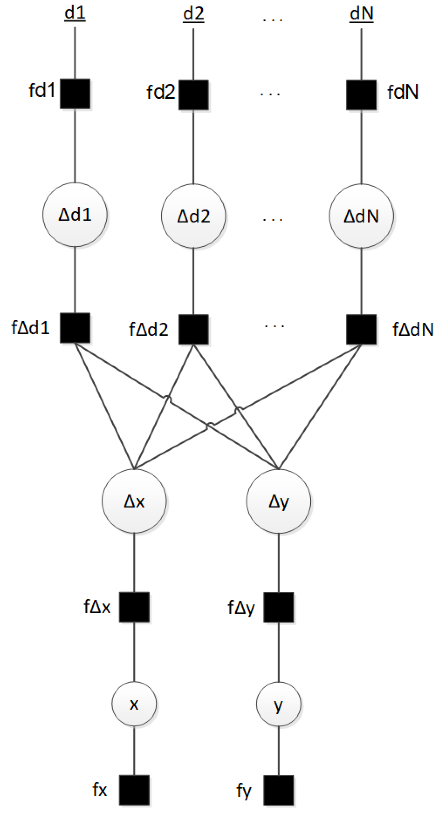 Sensors 23 05660 g002
