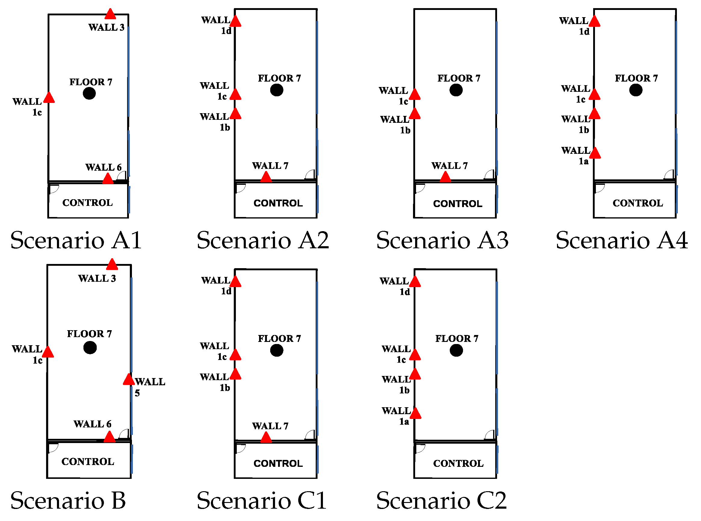 Sensors 23 05660 g006