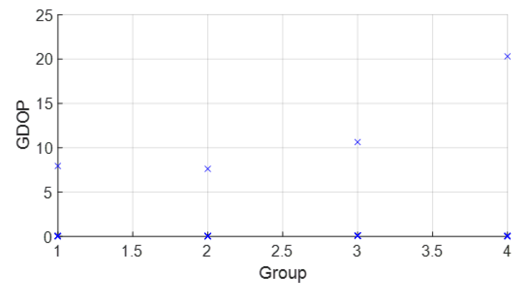 Sensors 23 05660 g016