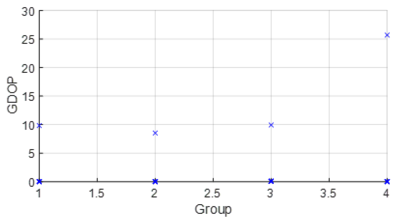 Sensors 23 05660 g025