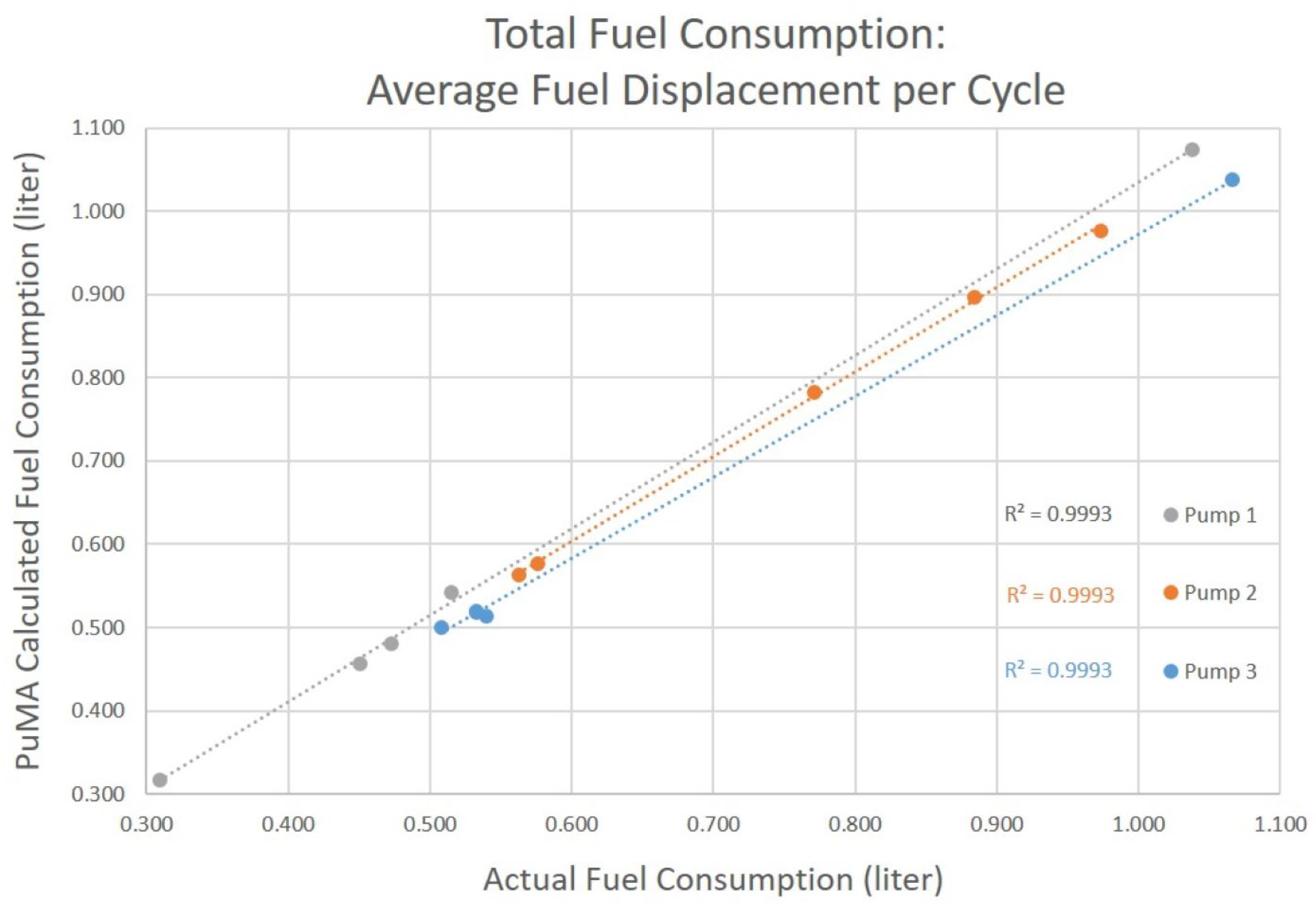 Sensors 23 05664 g006