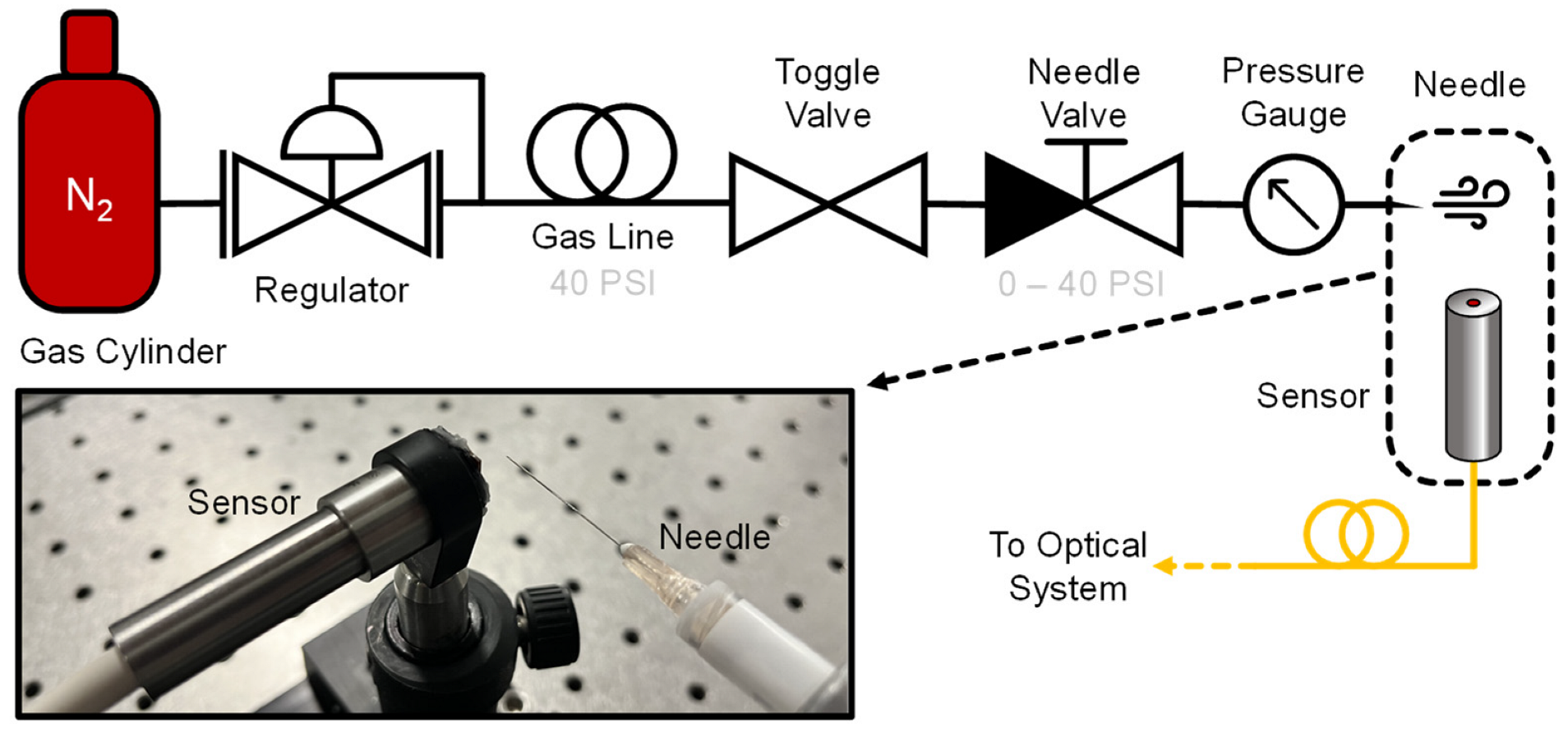 Sensors 23 05665 g001