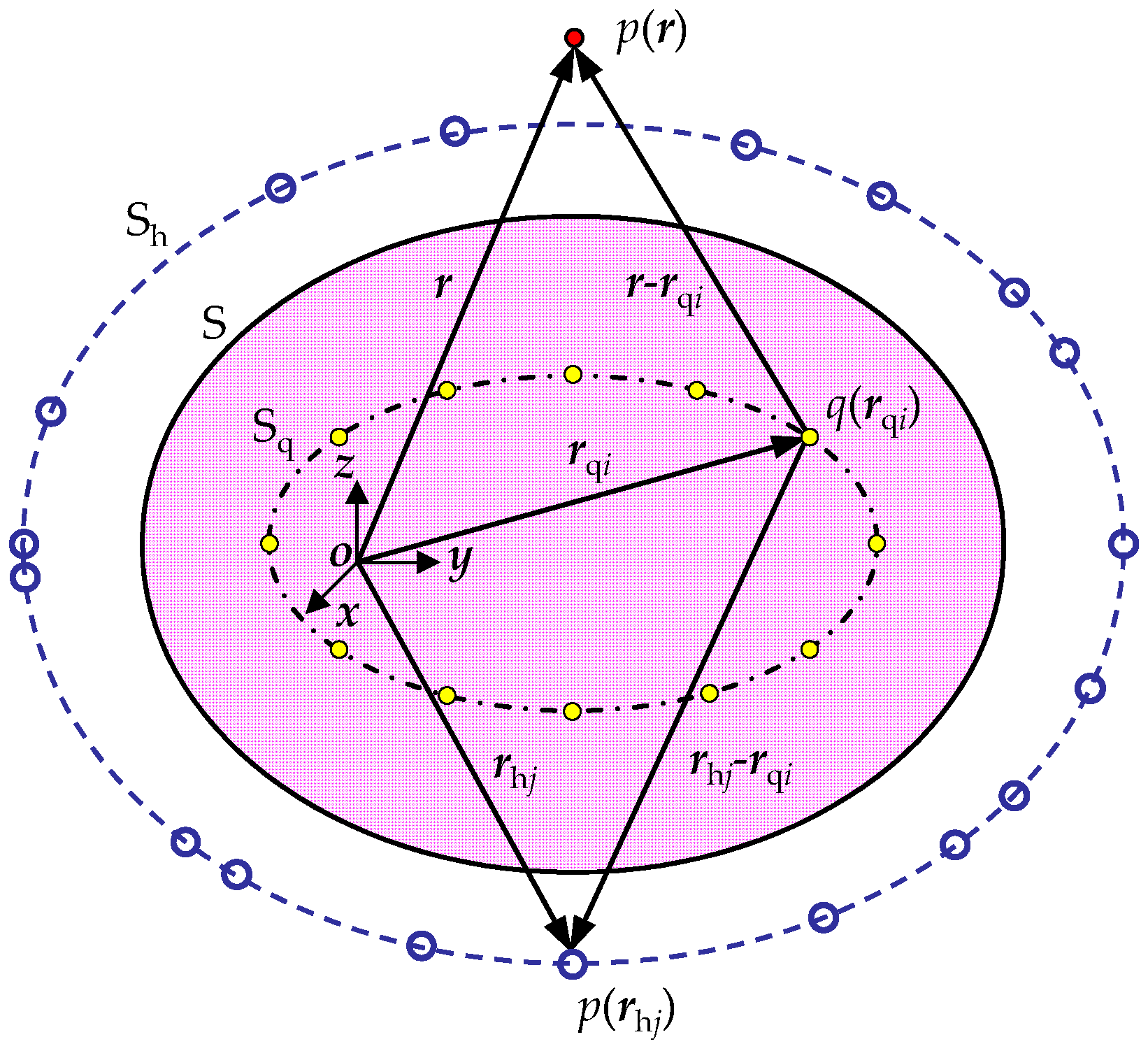 Sensors 23 05666 g001