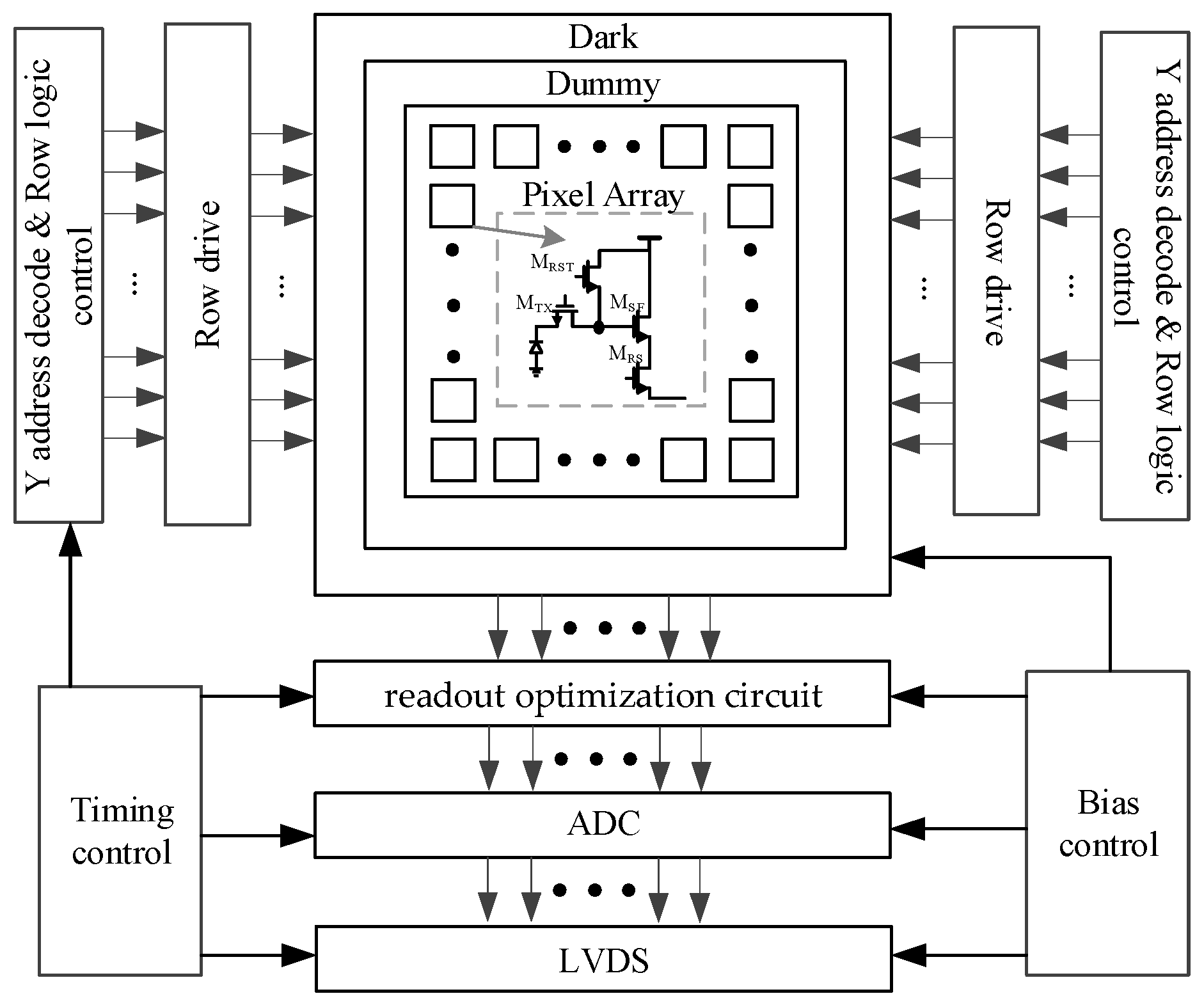 Sensors 23 05667 g001
