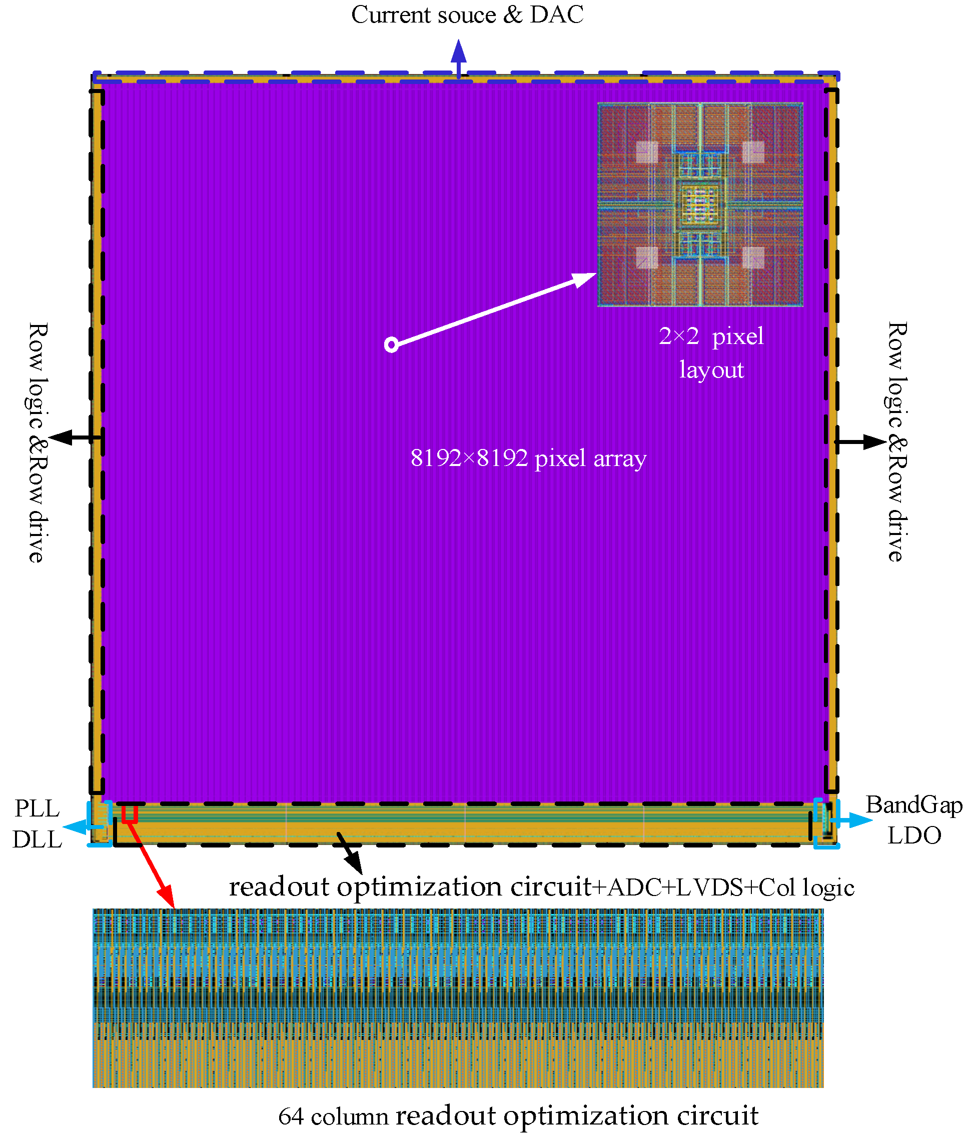 Sensors 23 05667 g005
