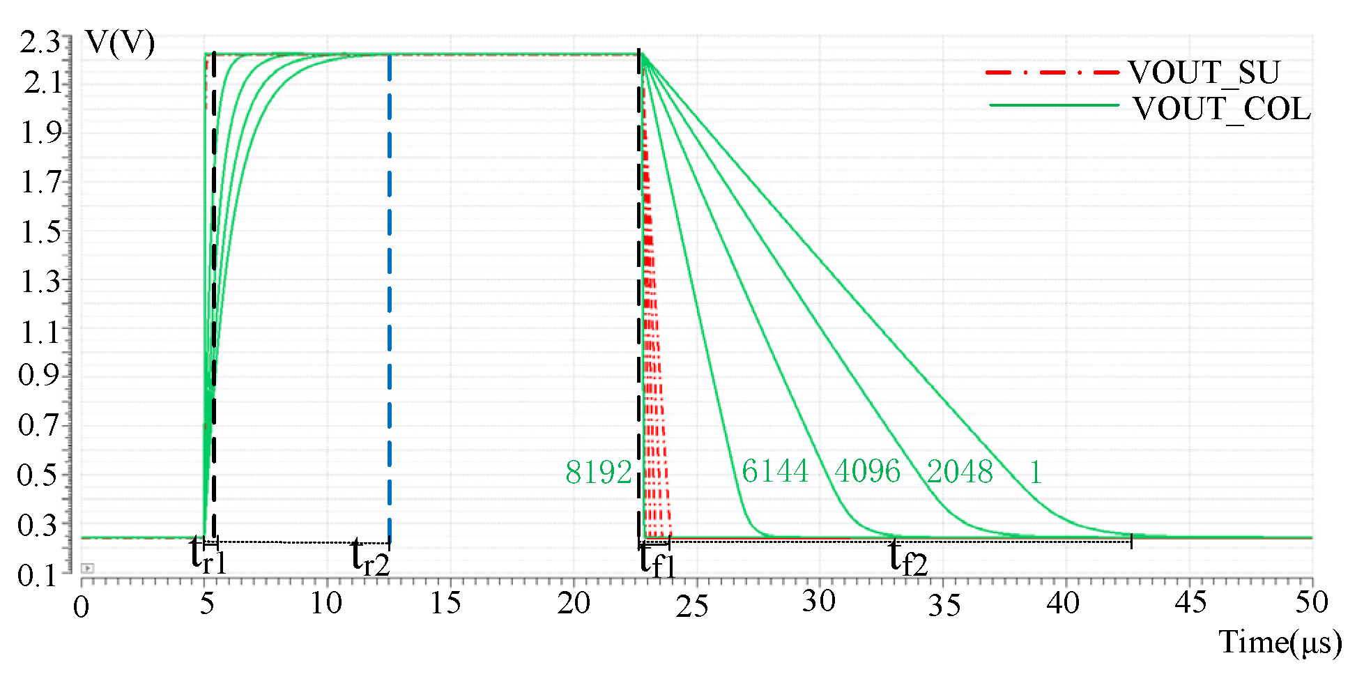 Sensors 23 05667 g007