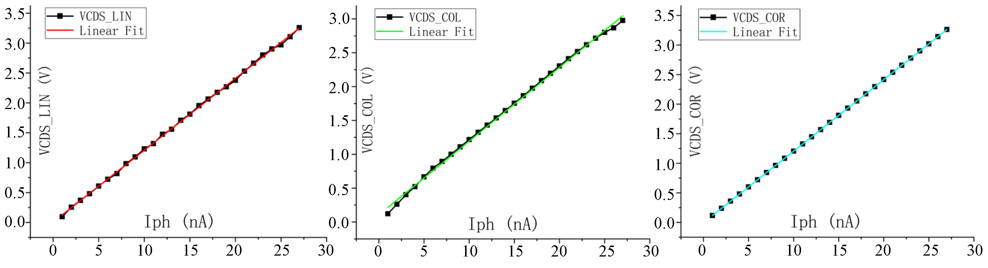 Sensors 23 05667 g010